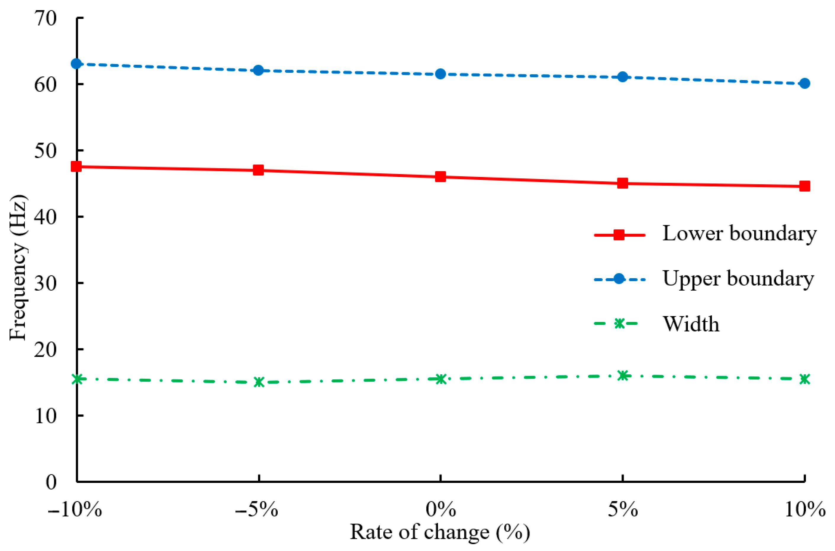Crystals 14 00957 g019