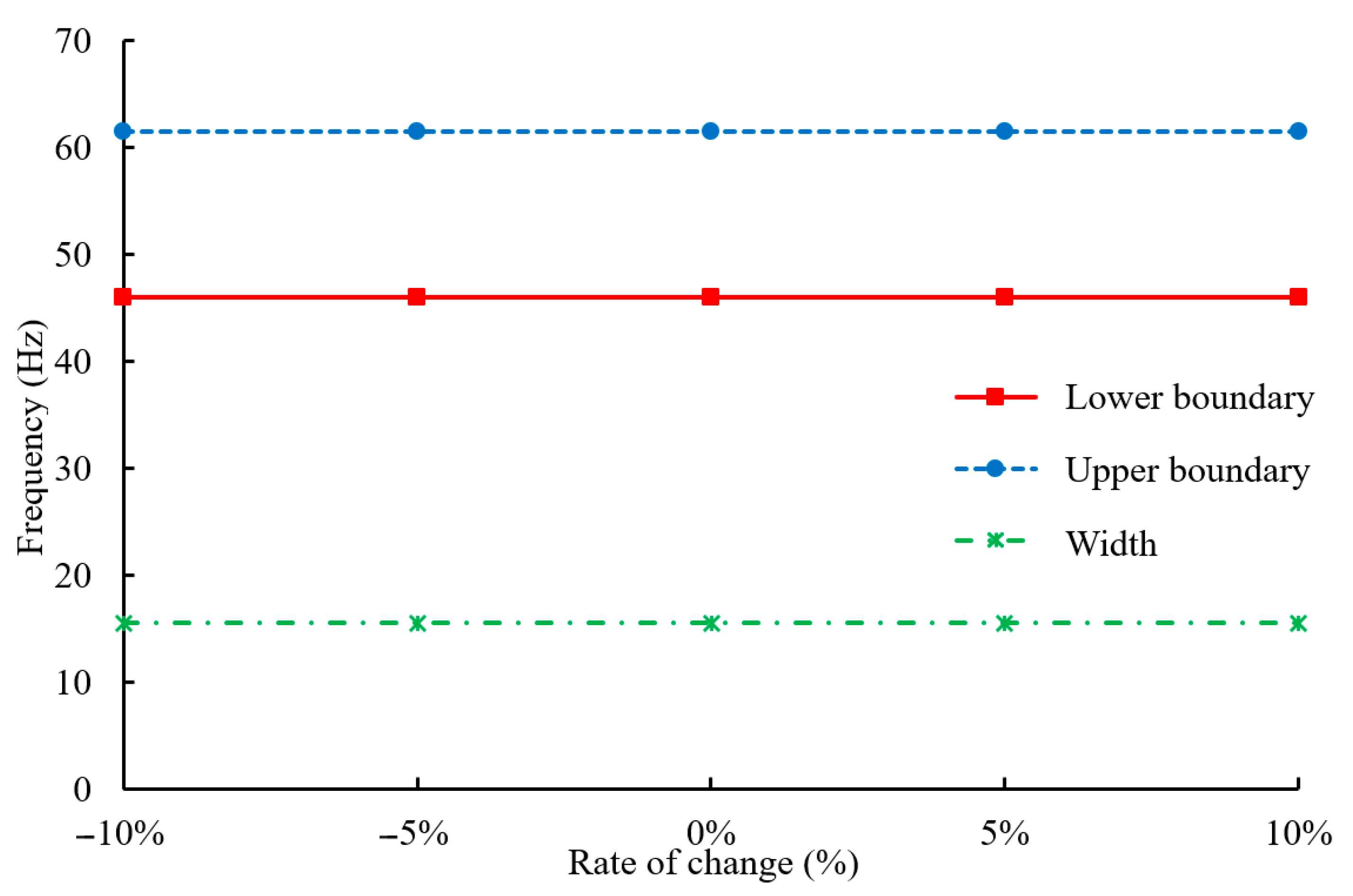 Crystals 14 00957 g020