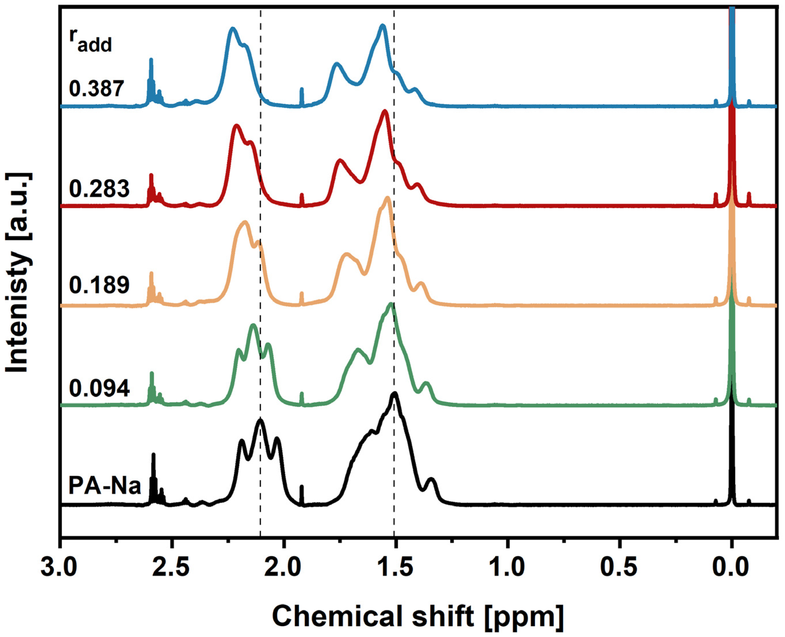 Crystals 14 00959 g001