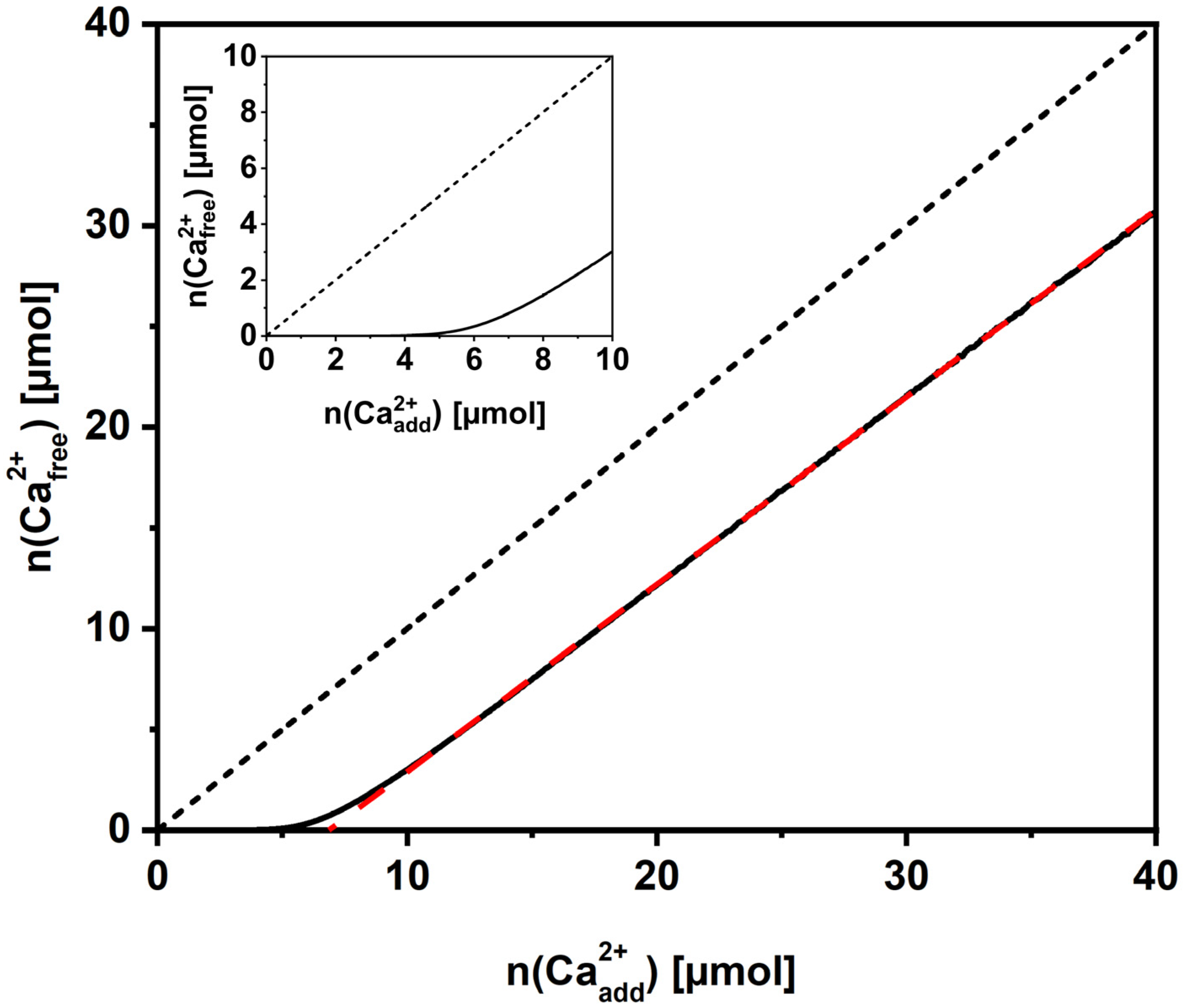 Crystals 14 00959 g002
