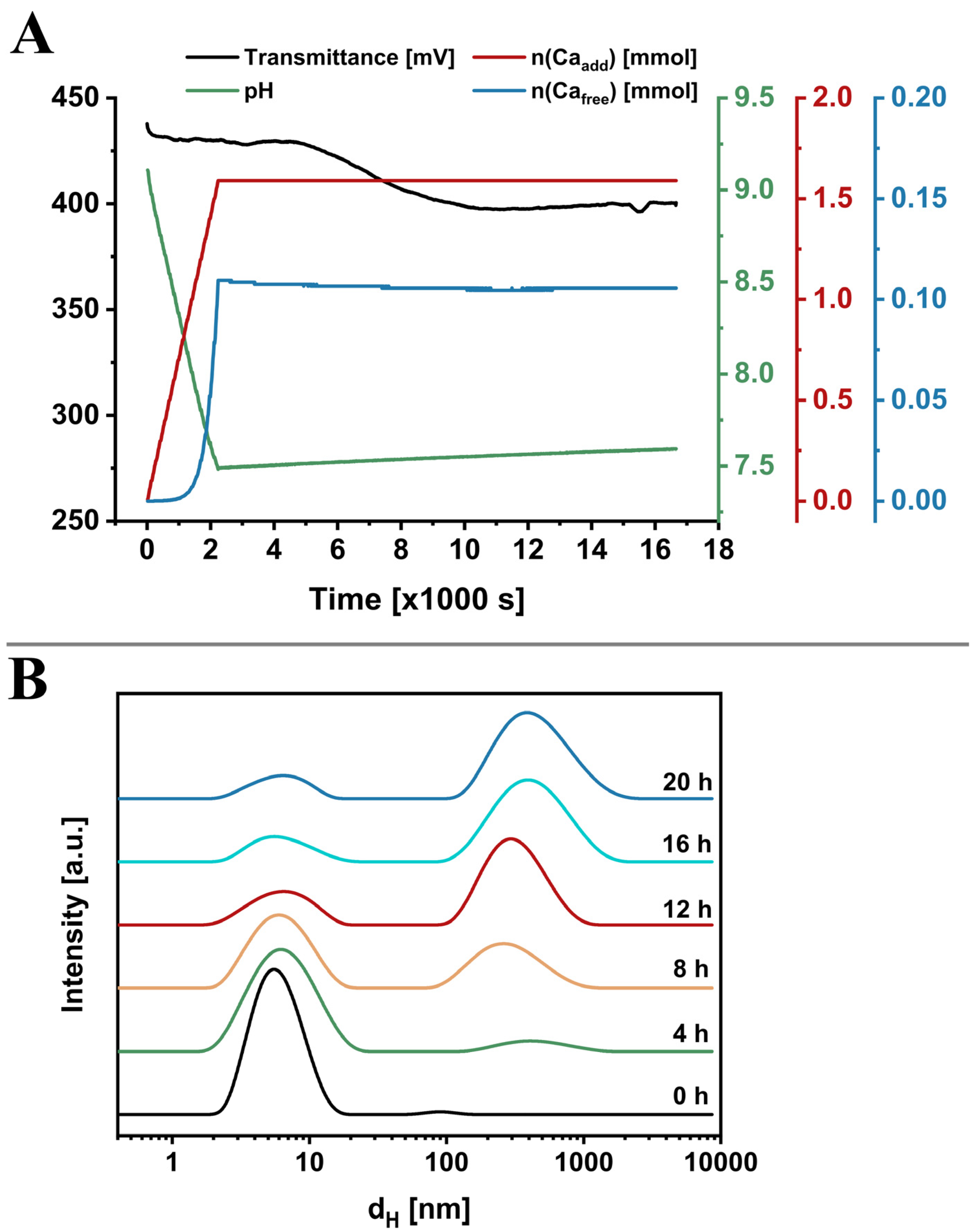 Crystals 14 00959 g003