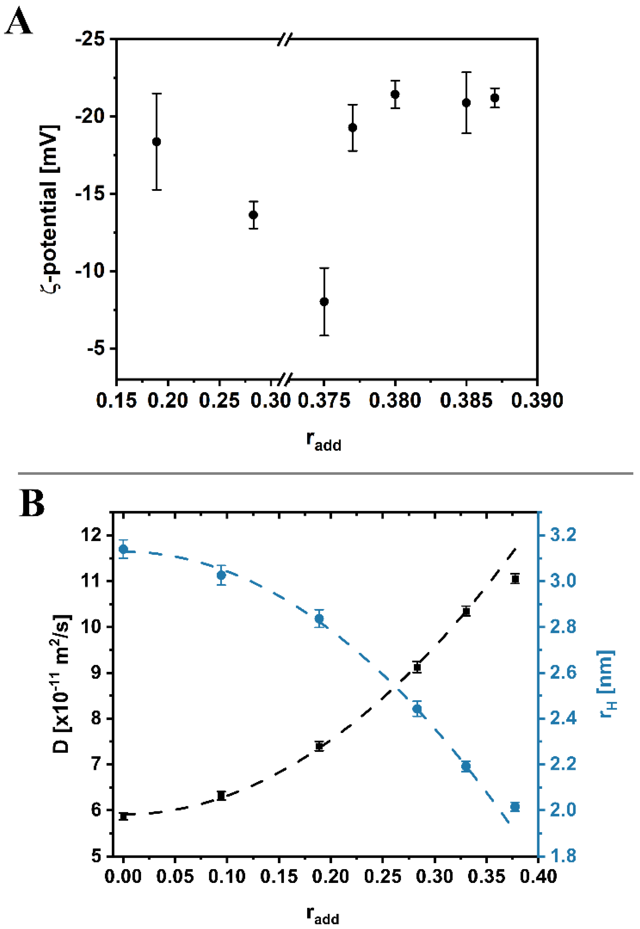 Crystals 14 00959 g004