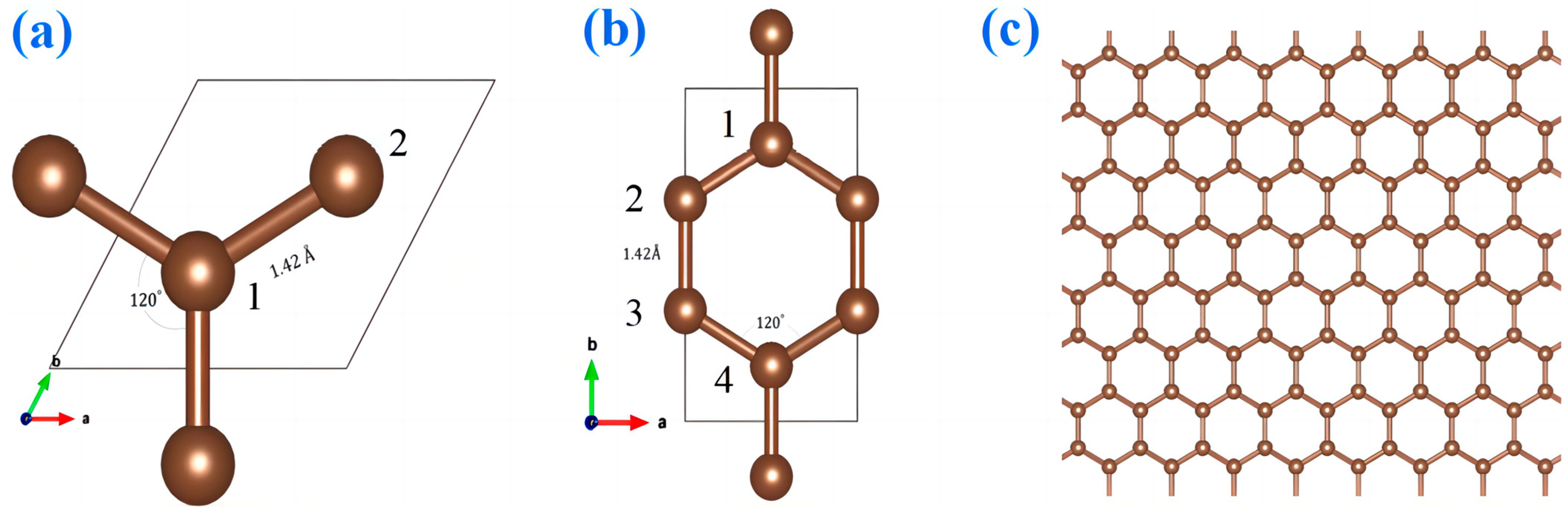 Crystals 14 00960 g001