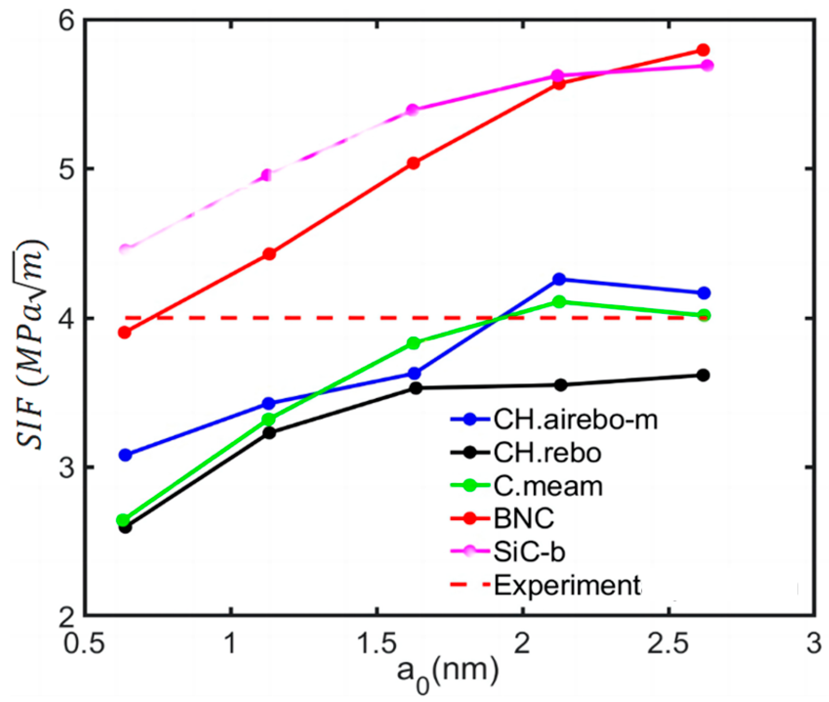 Crystals 14 00960 g005
