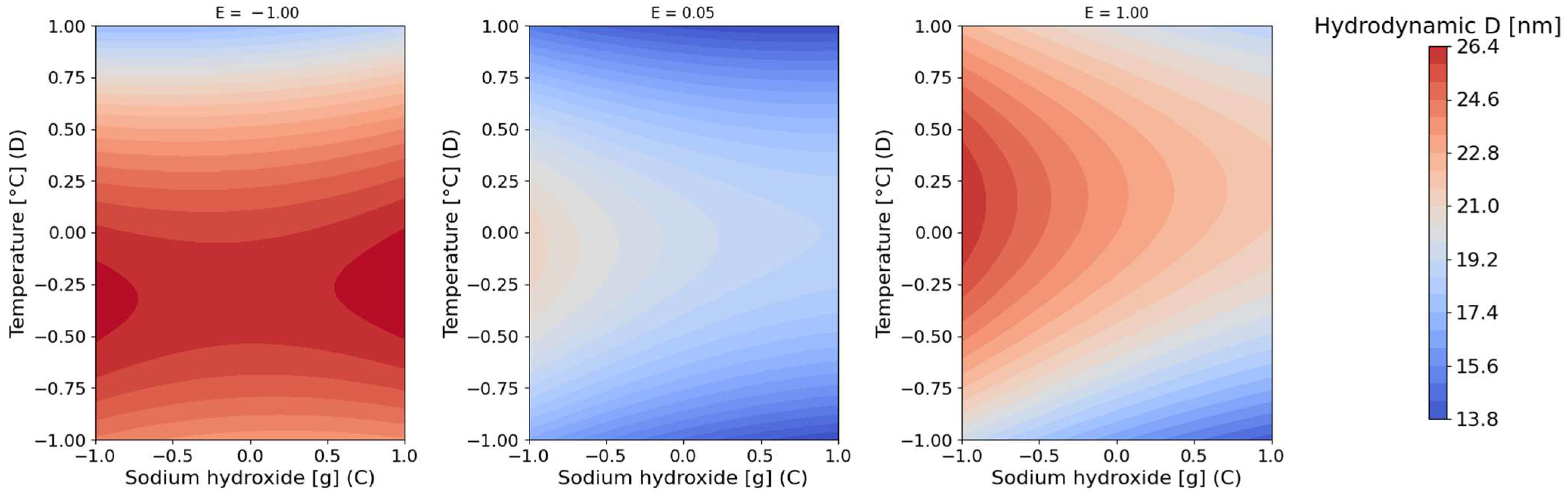 Crystals 14 00961 g003