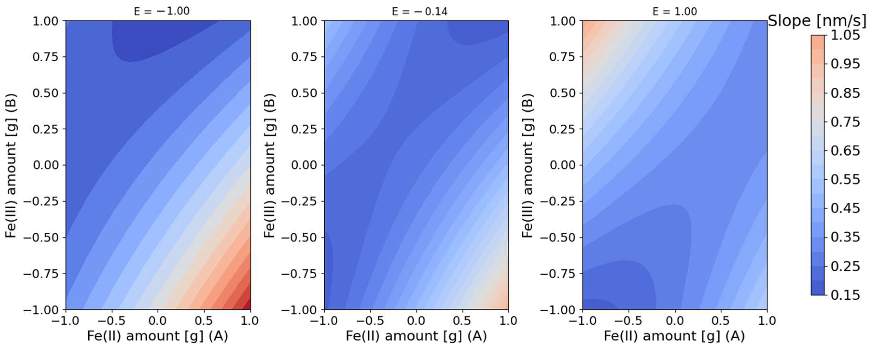 Crystals 14 00961 g005