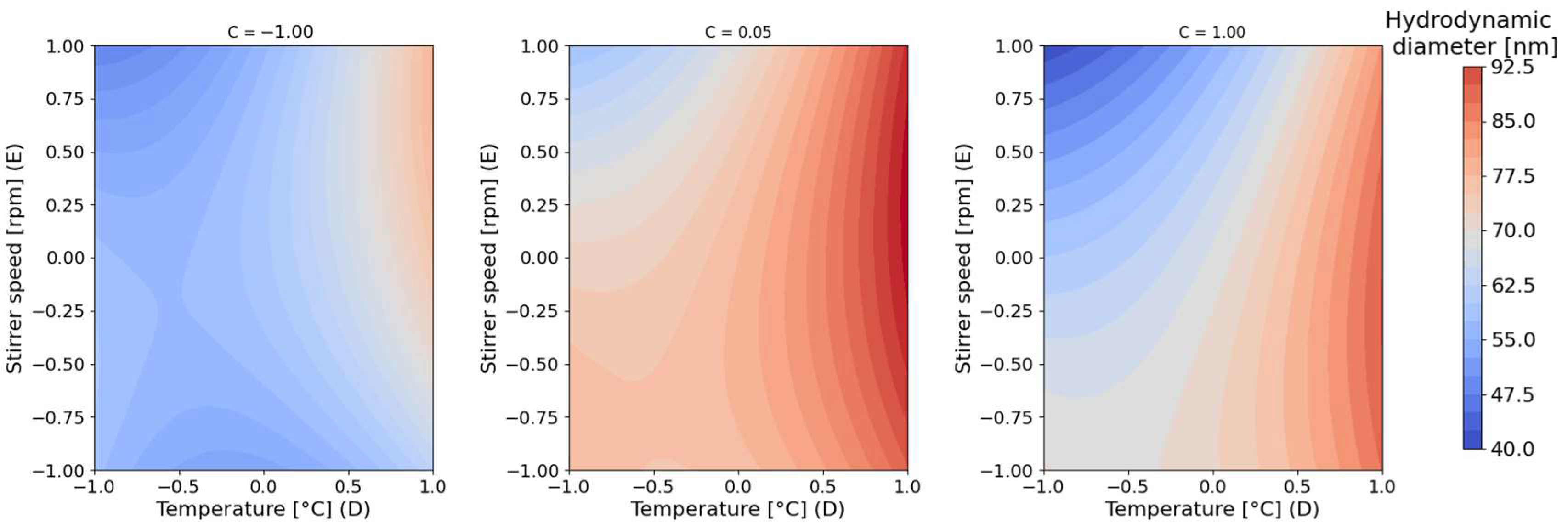 Crystals 14 00961 g006