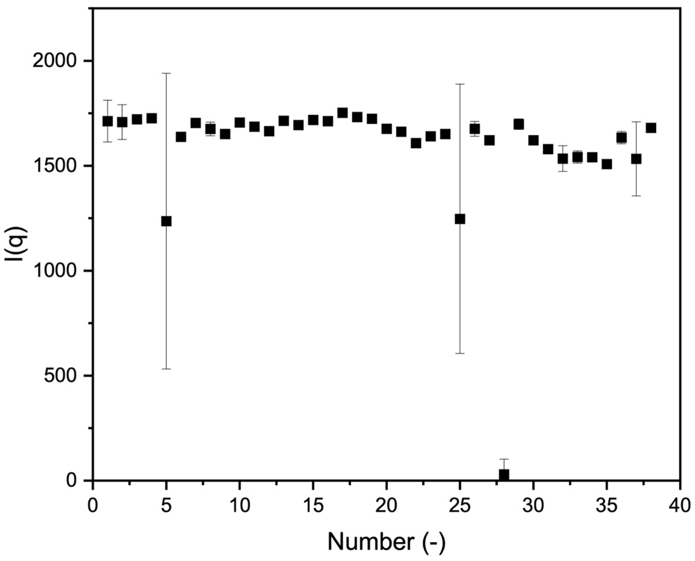 Crystals 14 00961 g0a2