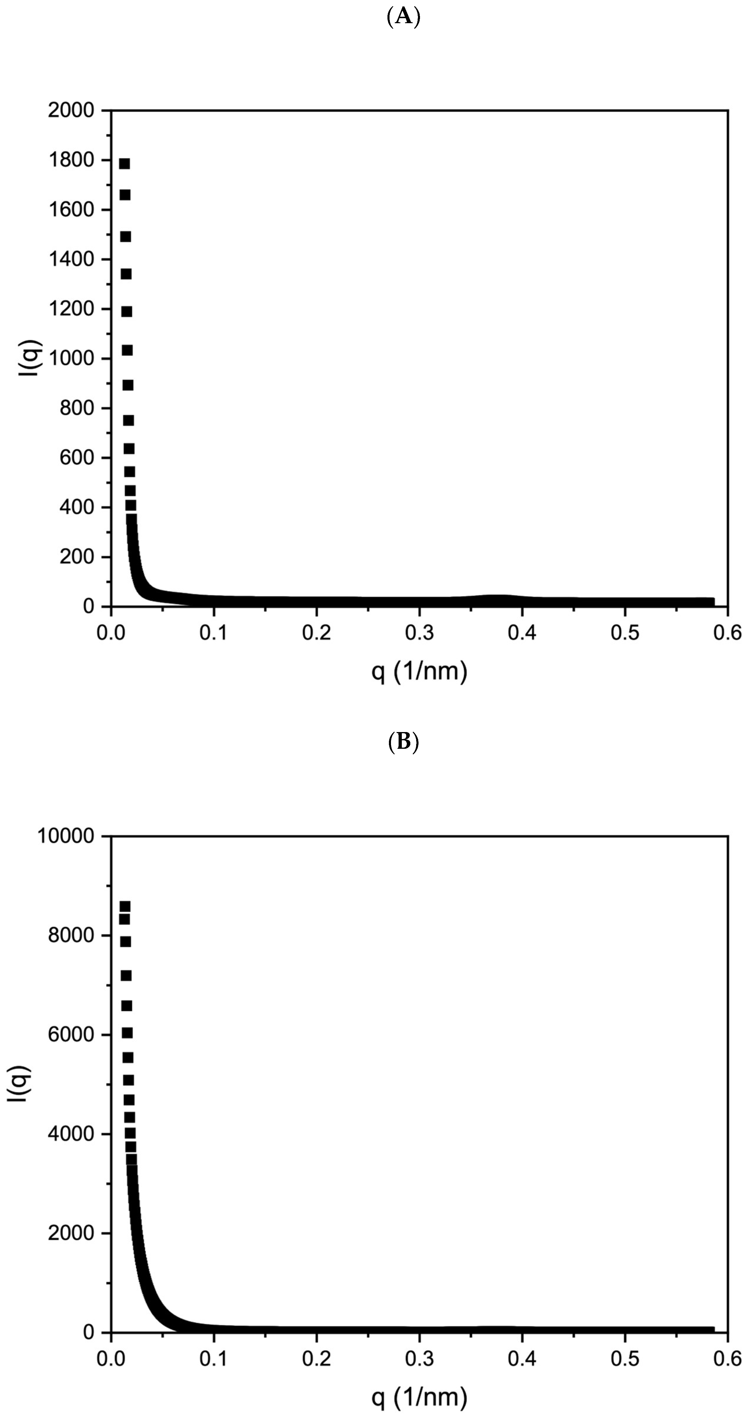 Crystals 14 00961 g0a3