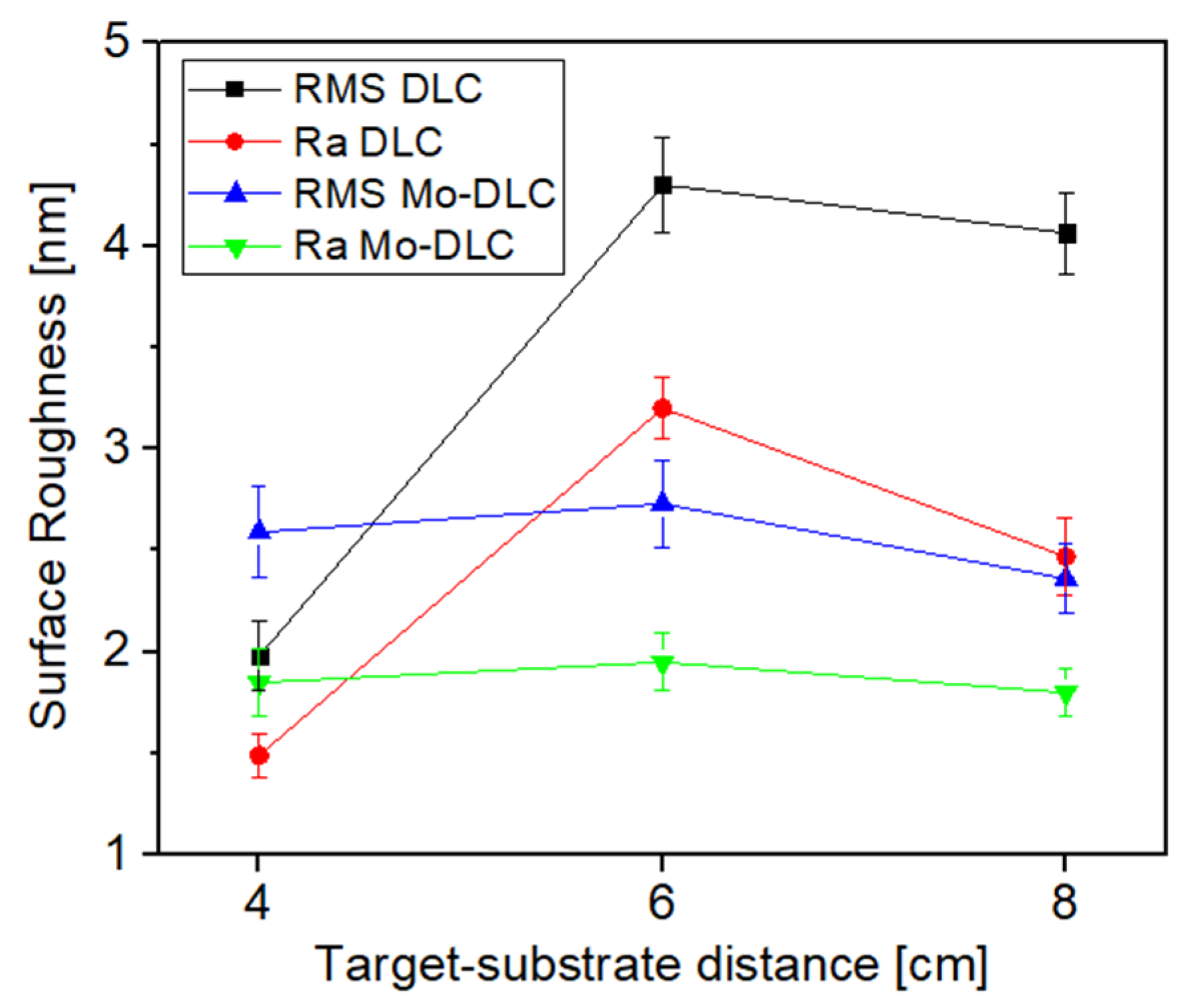 Crystals 14 00962 g002