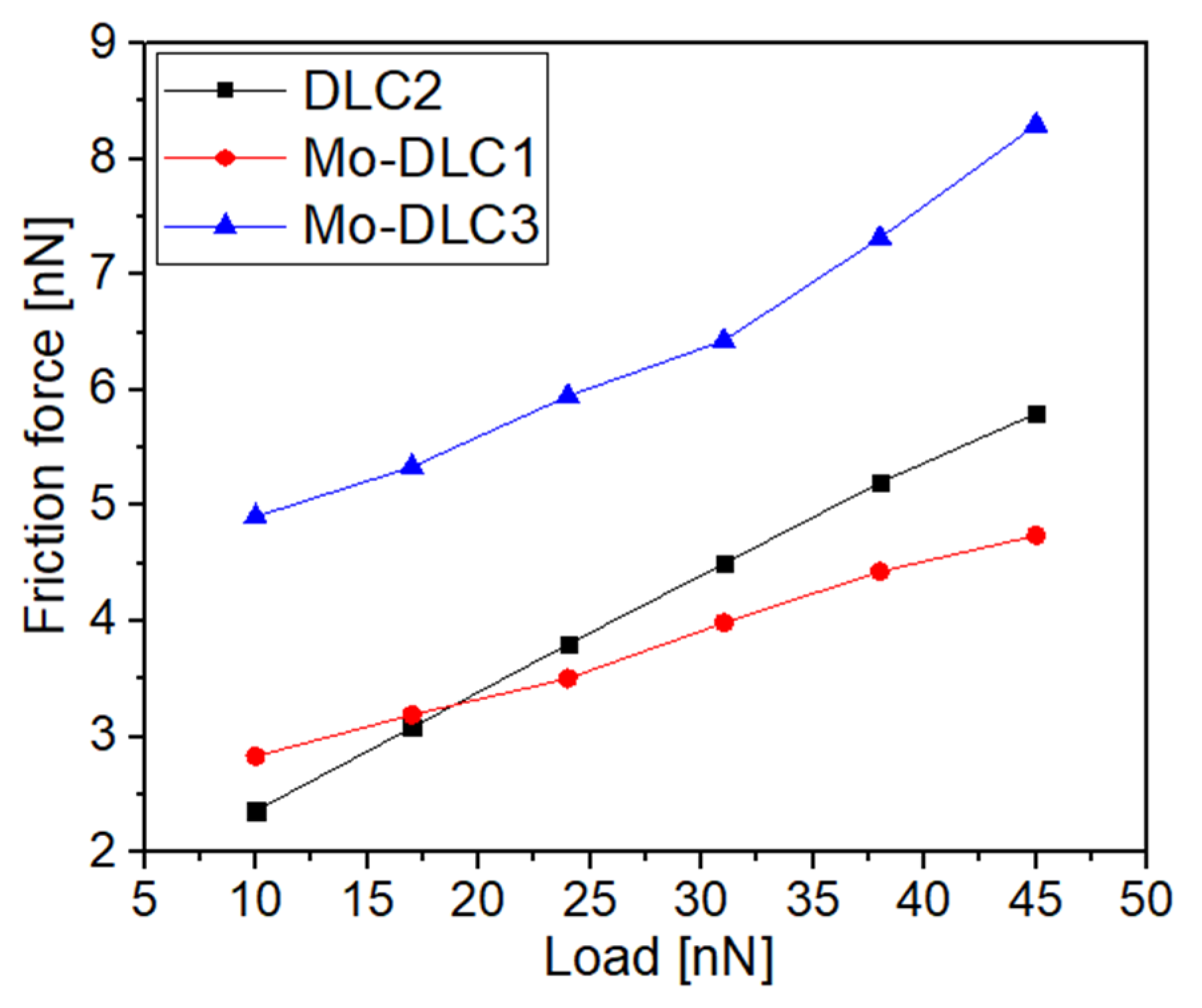 Crystals 14 00962 g004