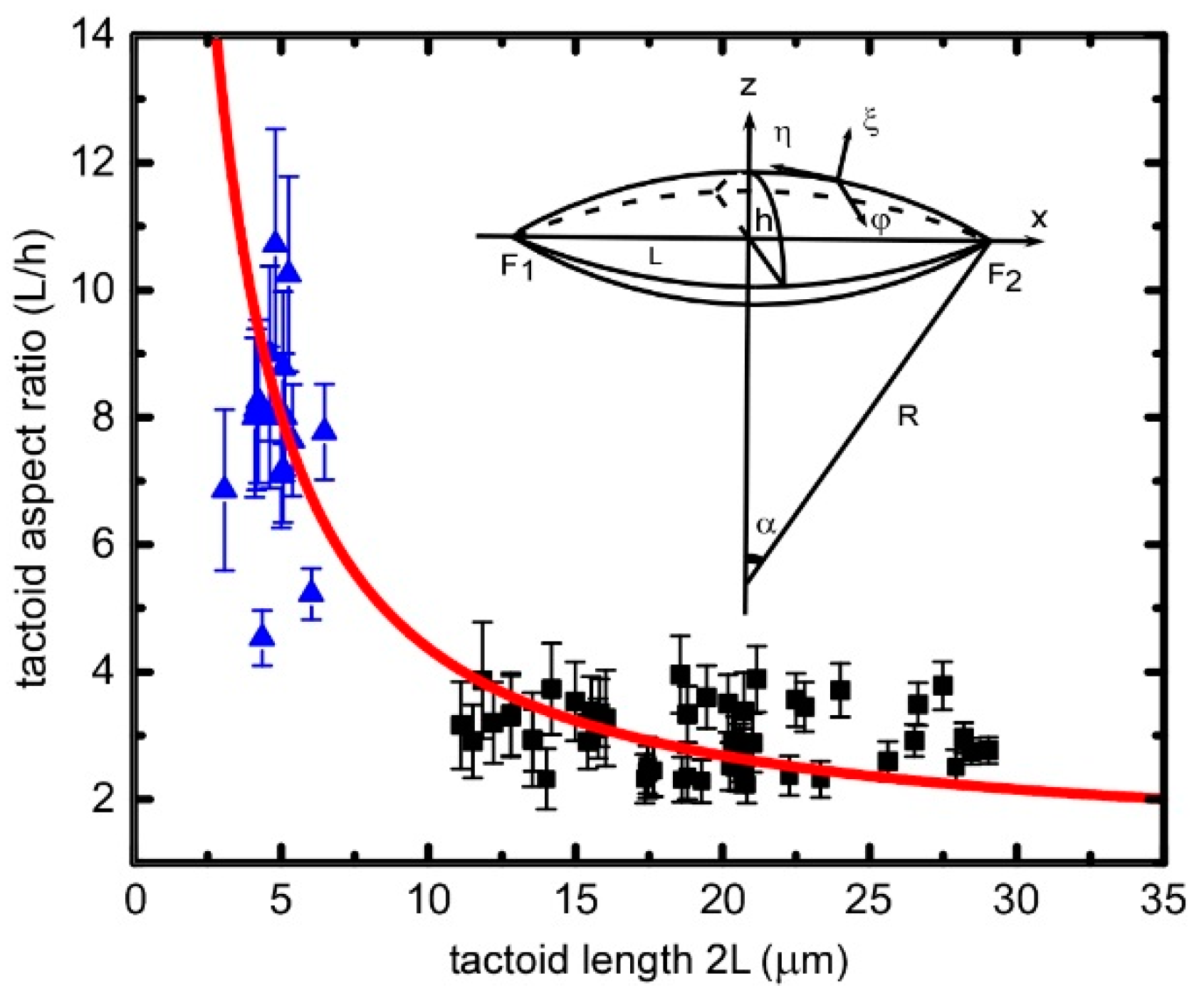 Crystals 14 00963 g005