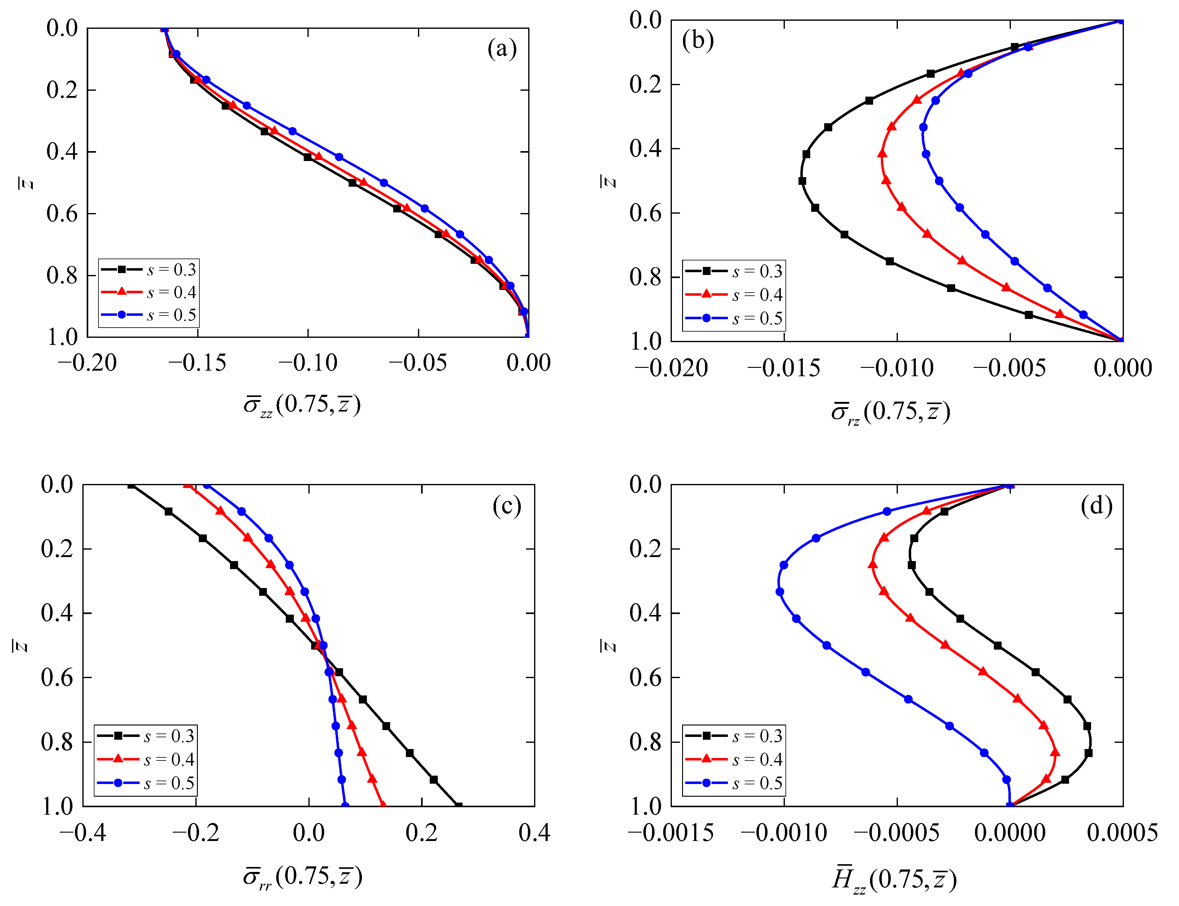 Crystals 14 00964 g003