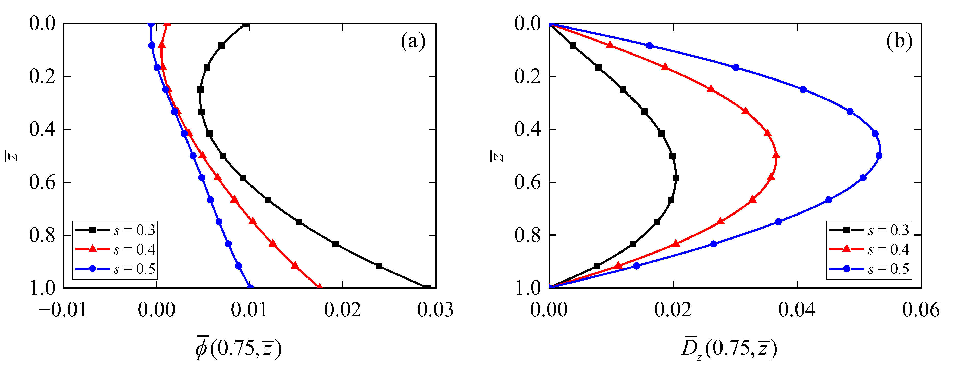 Crystals 14 00964 g005