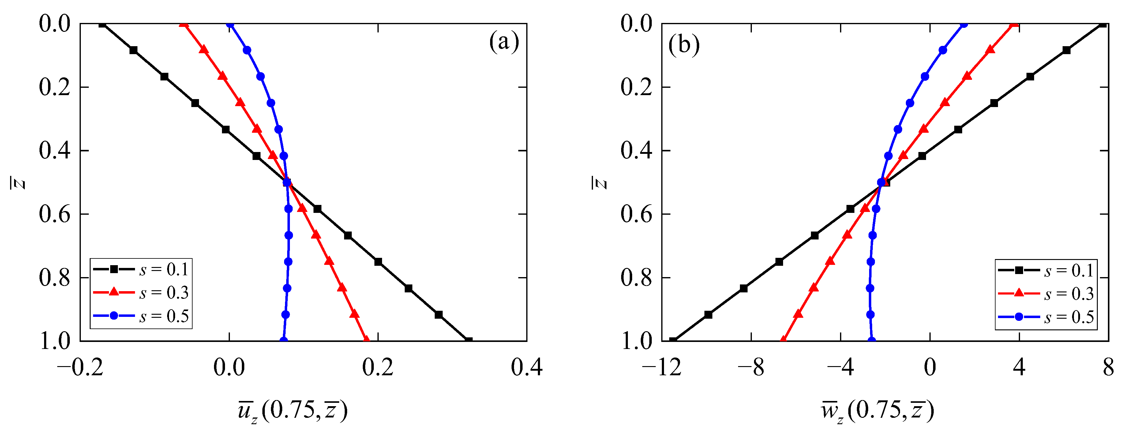 Crystals 14 00964 g007
