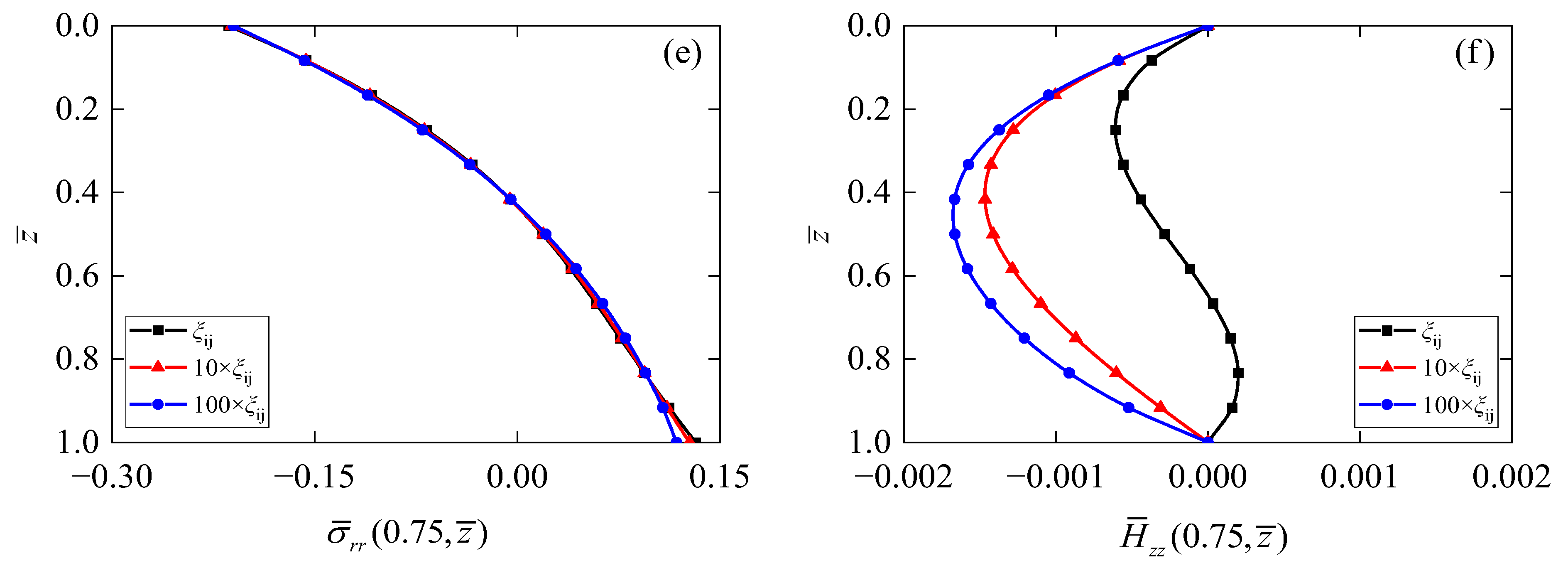 Crystals 14 00964 g009b