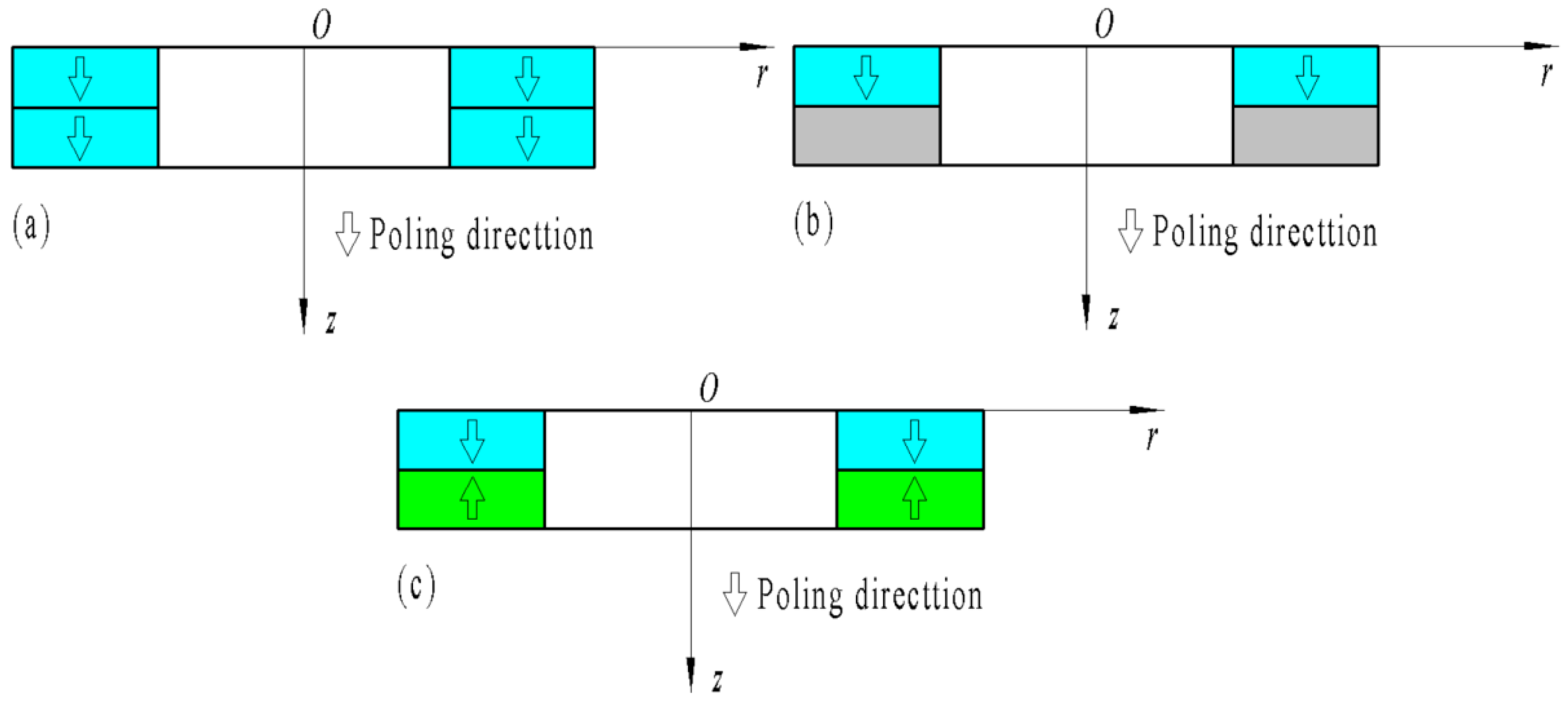 Crystals 14 00964 g010
