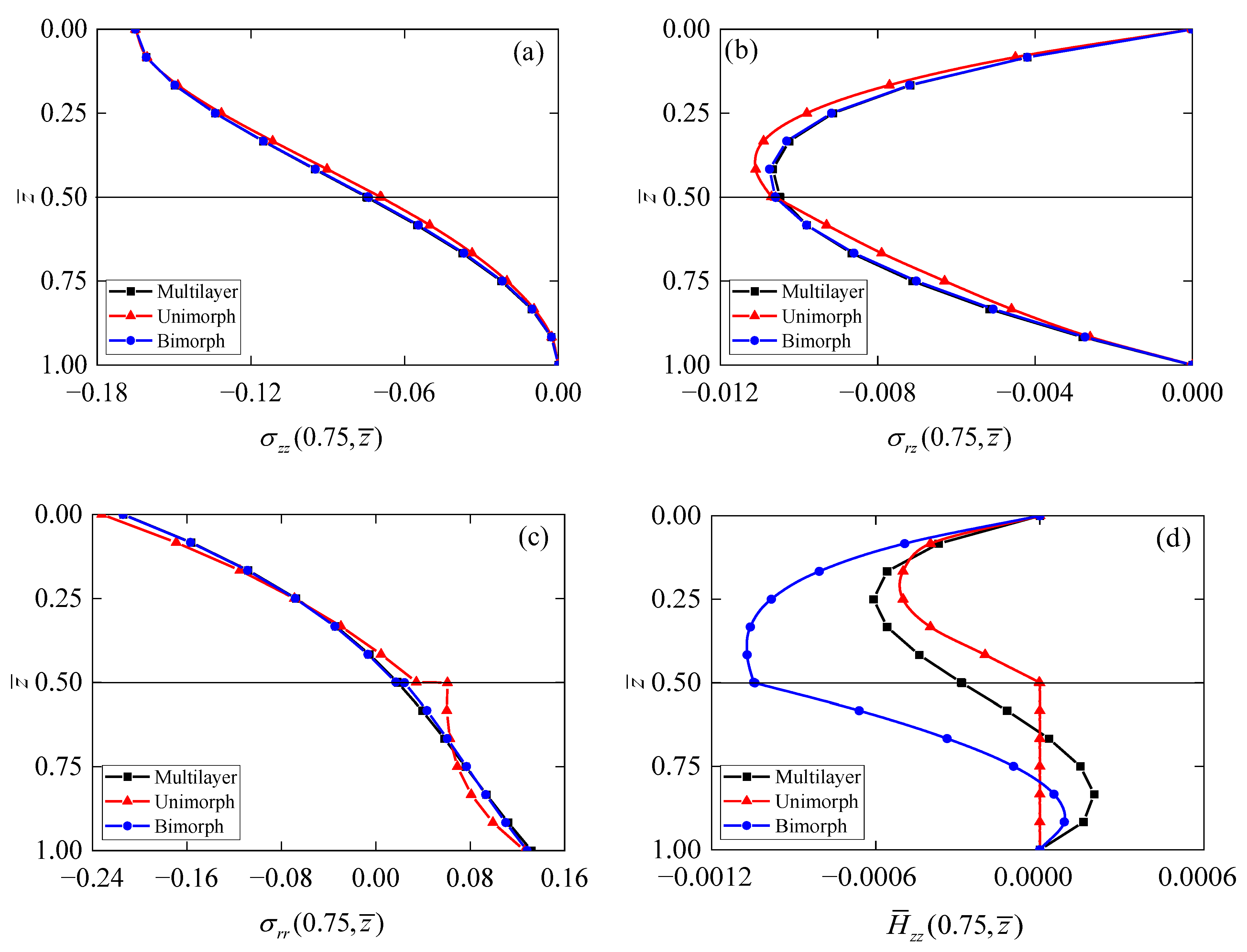 Crystals 14 00964 g011