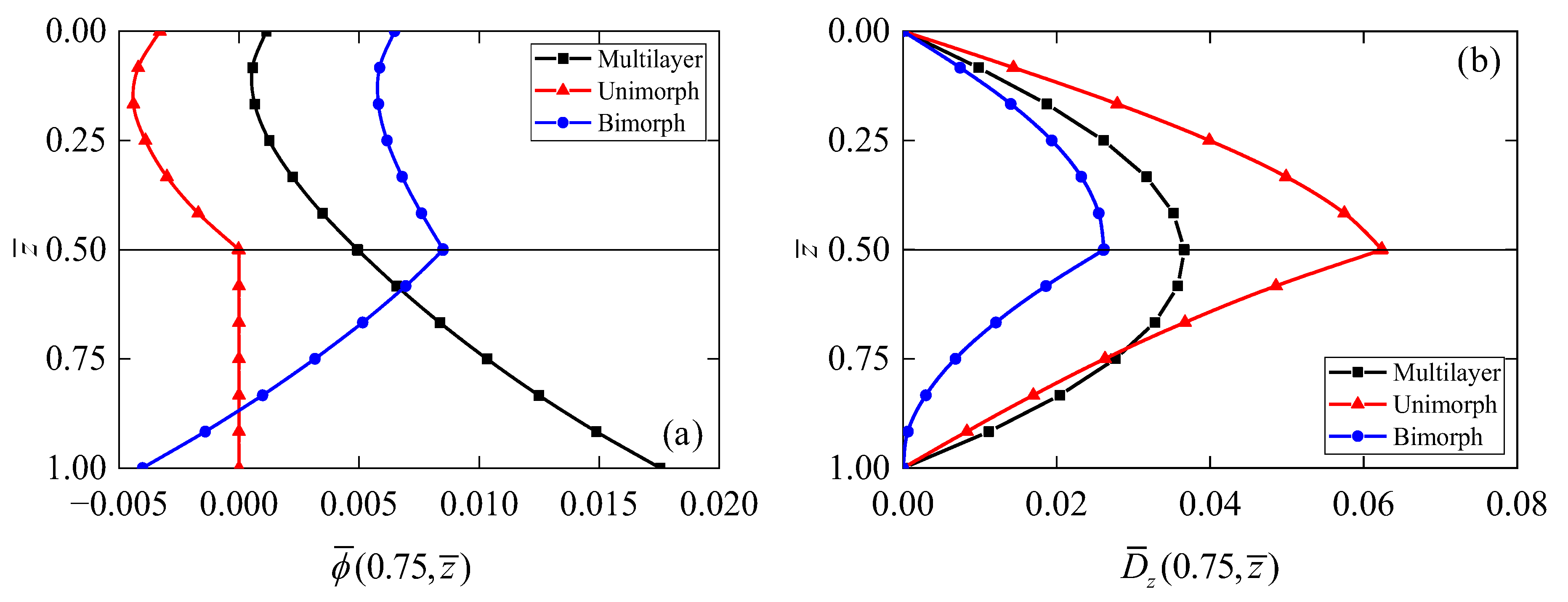 Crystals 14 00964 g013