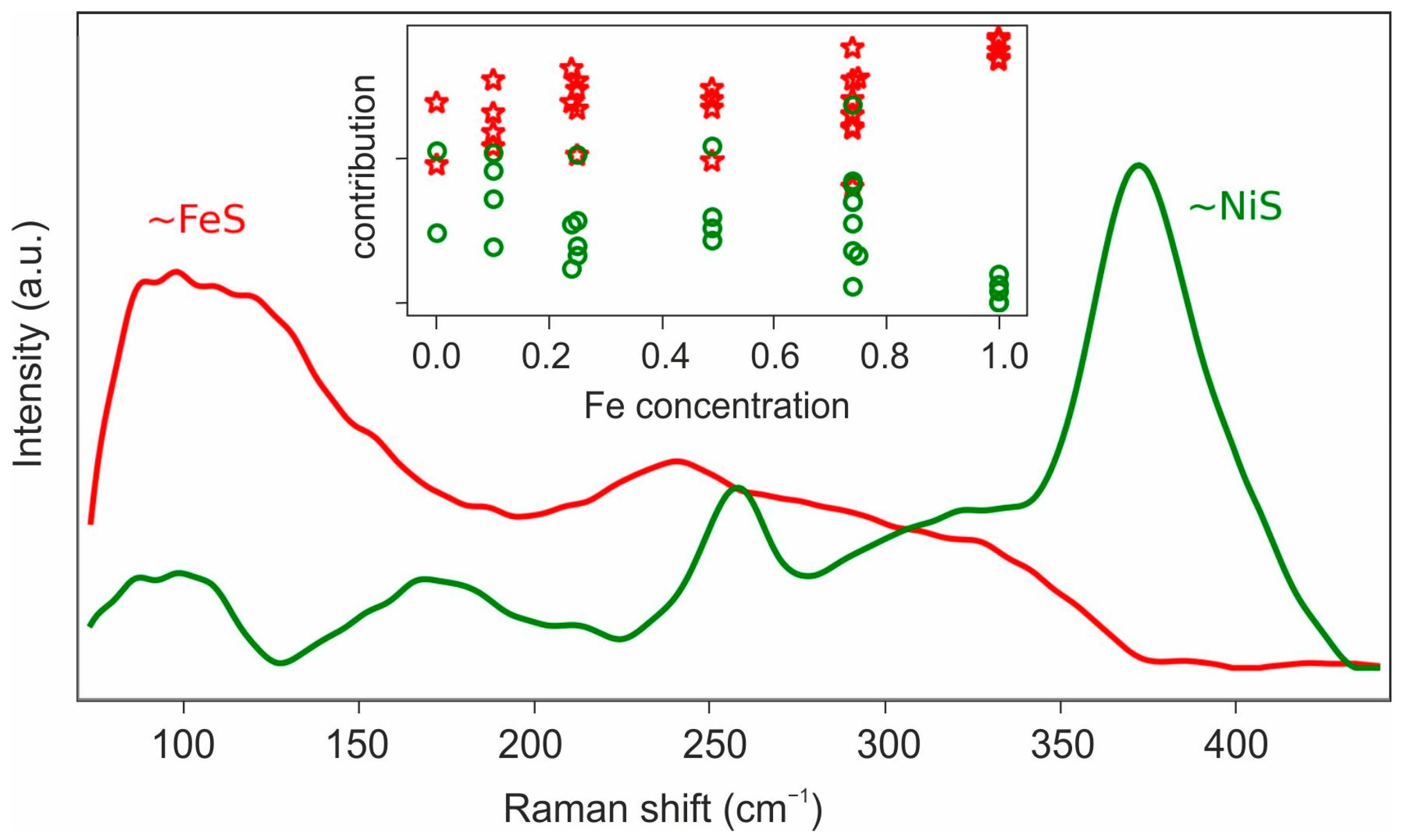 Crystals 14 00967 g006 Crystals 14 00967 g006