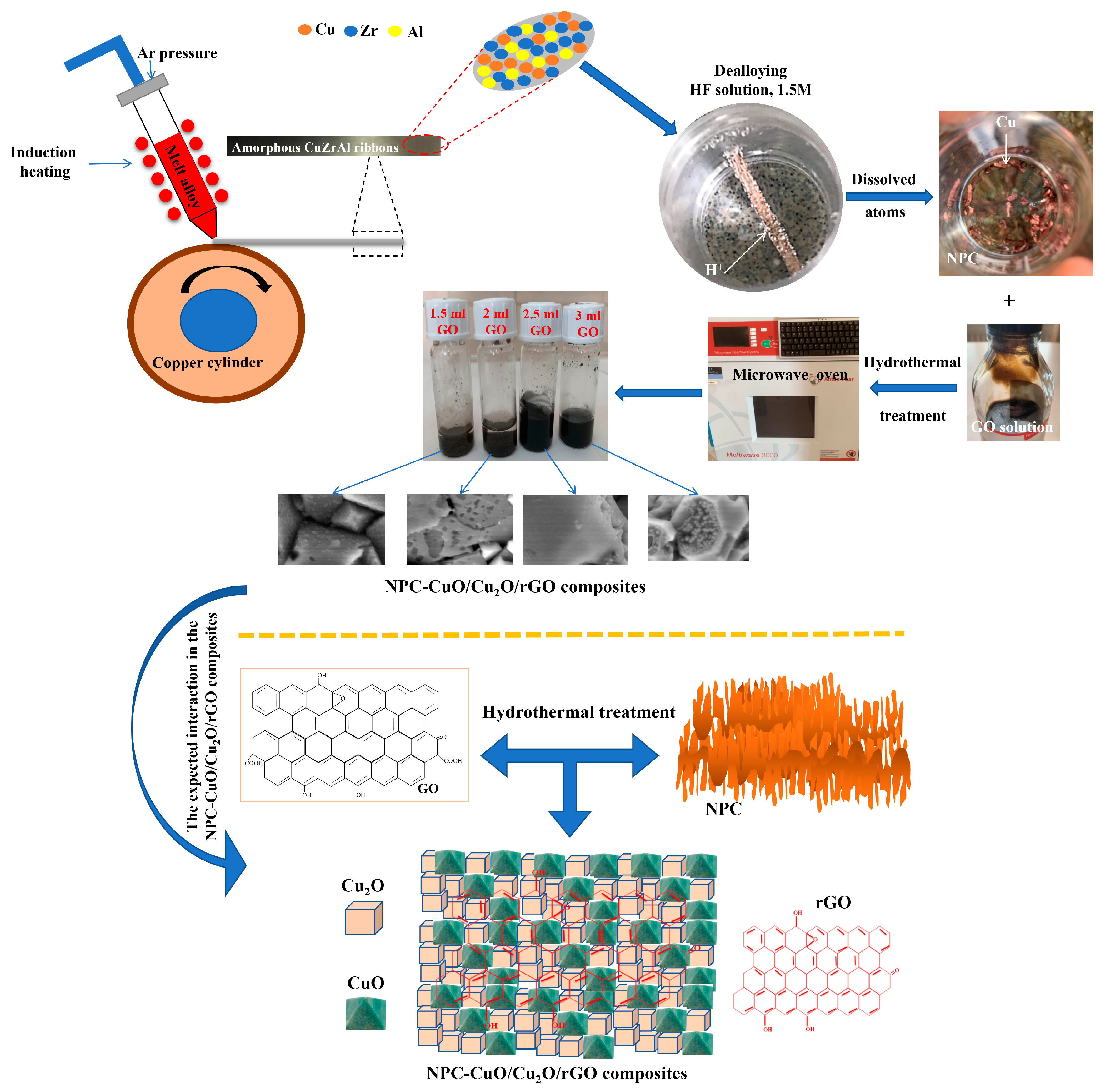 Crystals 14 00968 g001