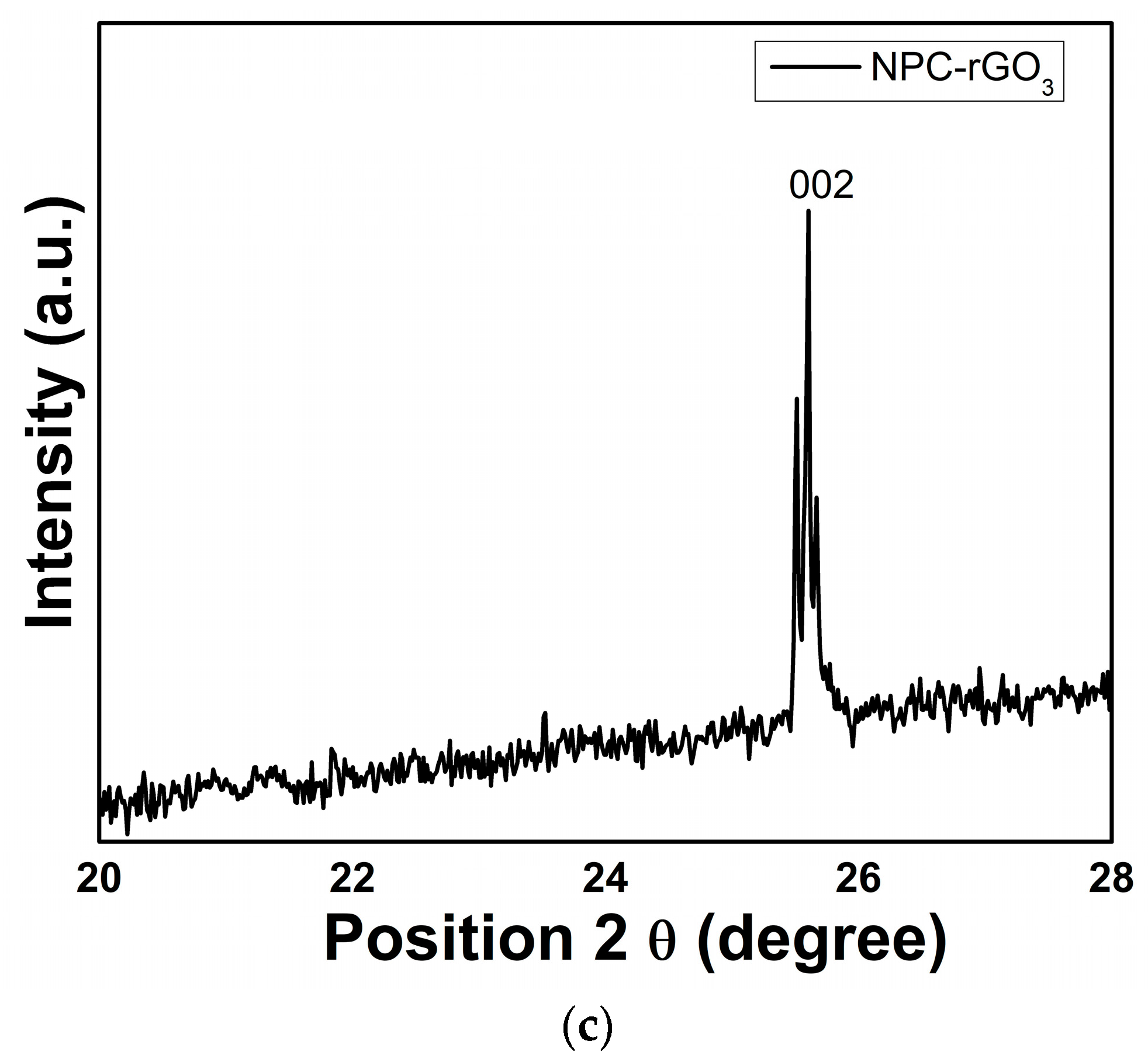 Crystals 14 00968 g002b