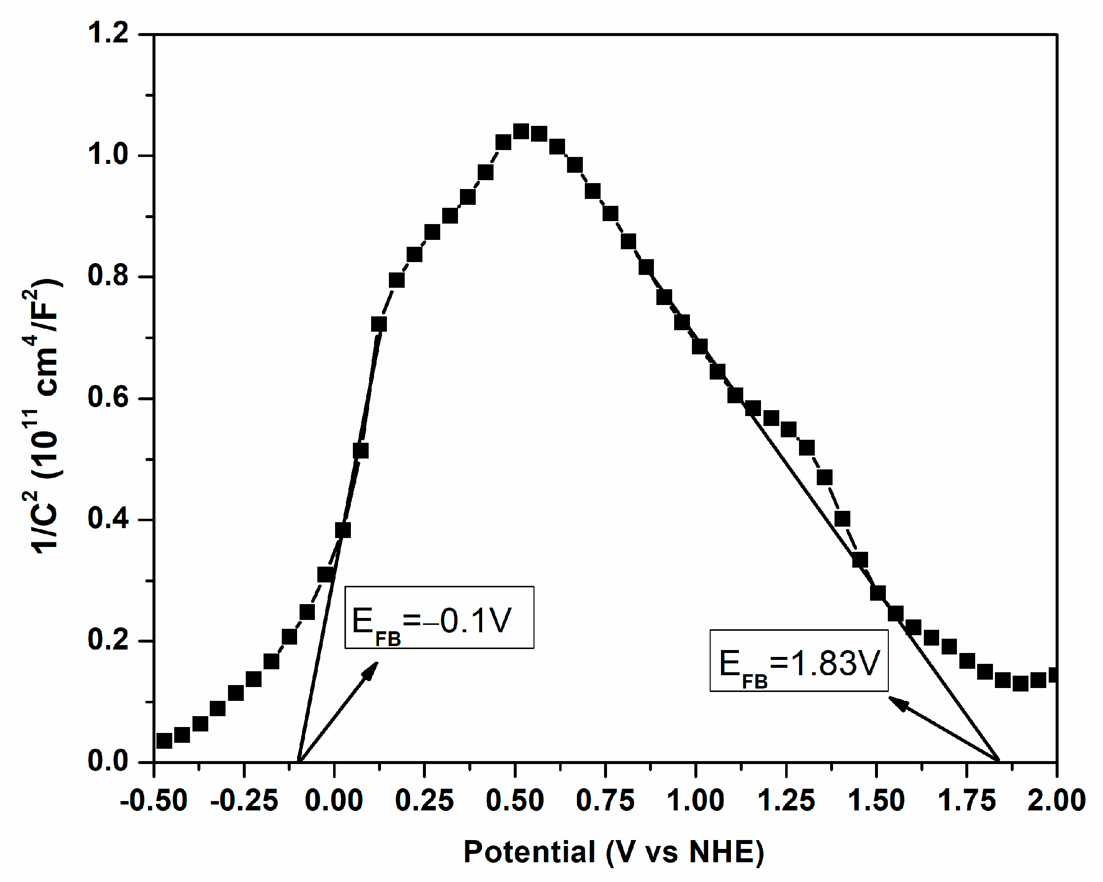 Crystals 14 00968 g006