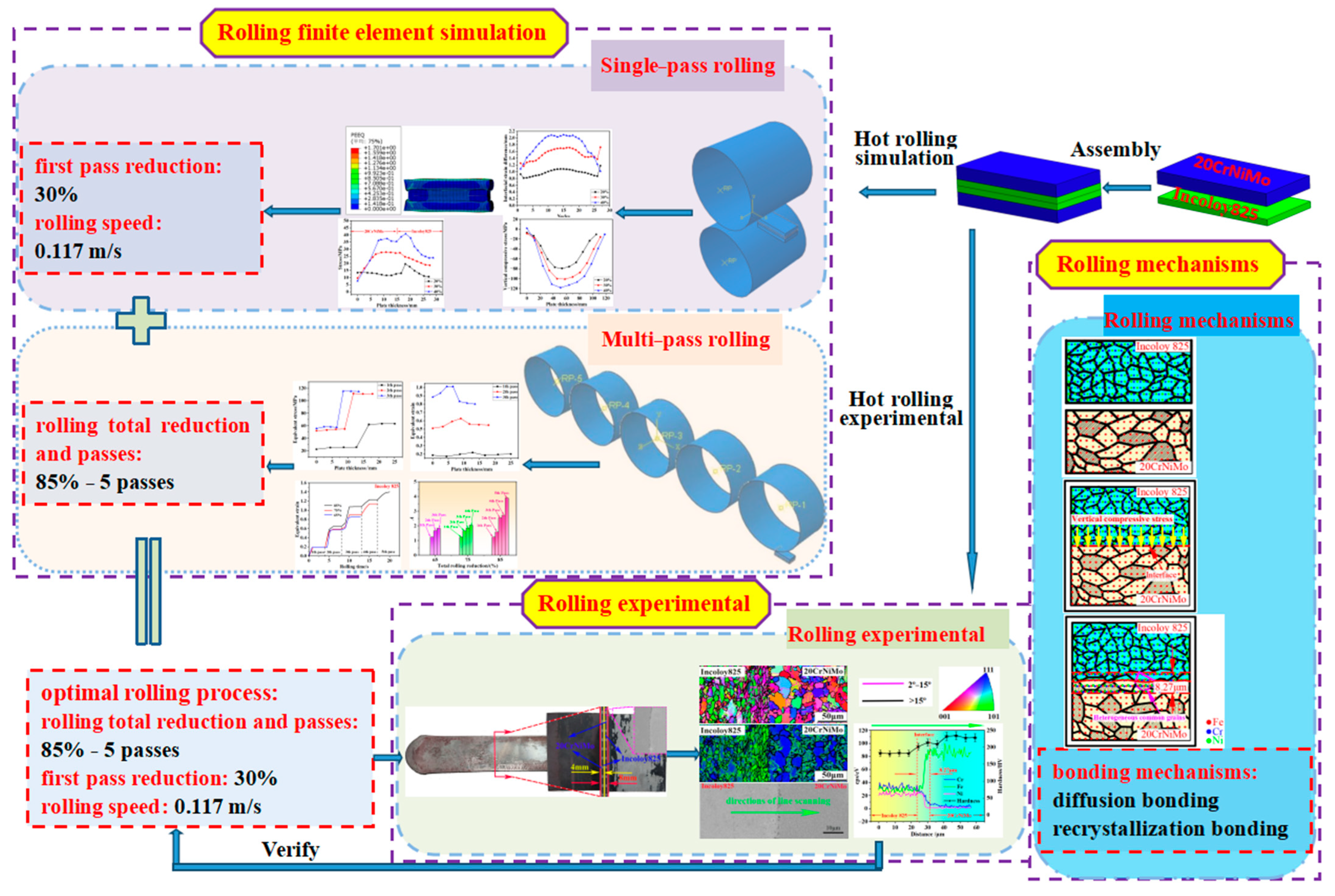 Crystals 14 00969 g003 Crystals 14 00969 g003