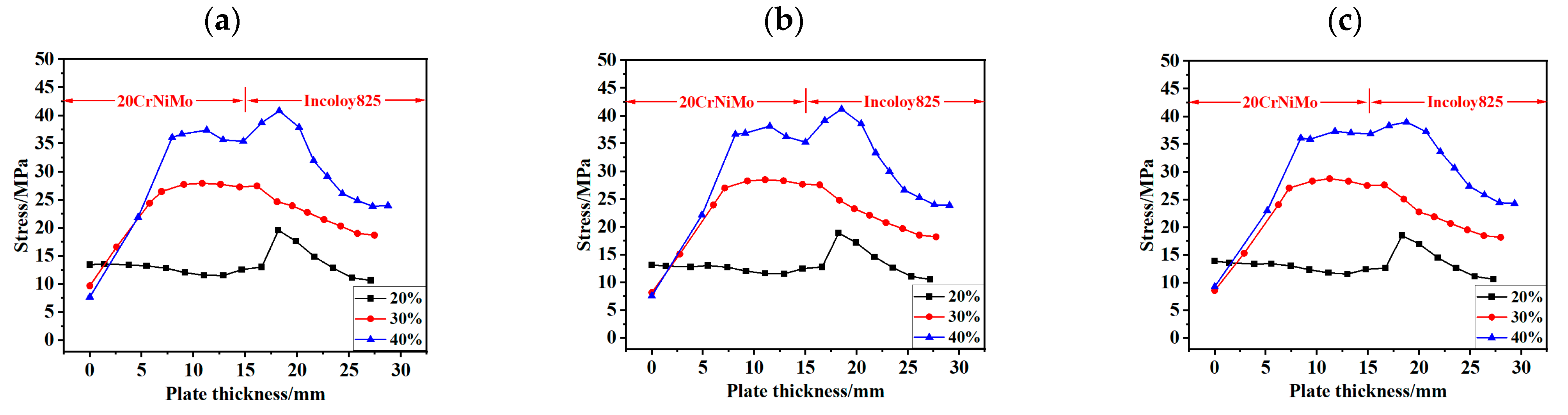 Crystals 14 00969 g006 Crystals 14 00969 g006