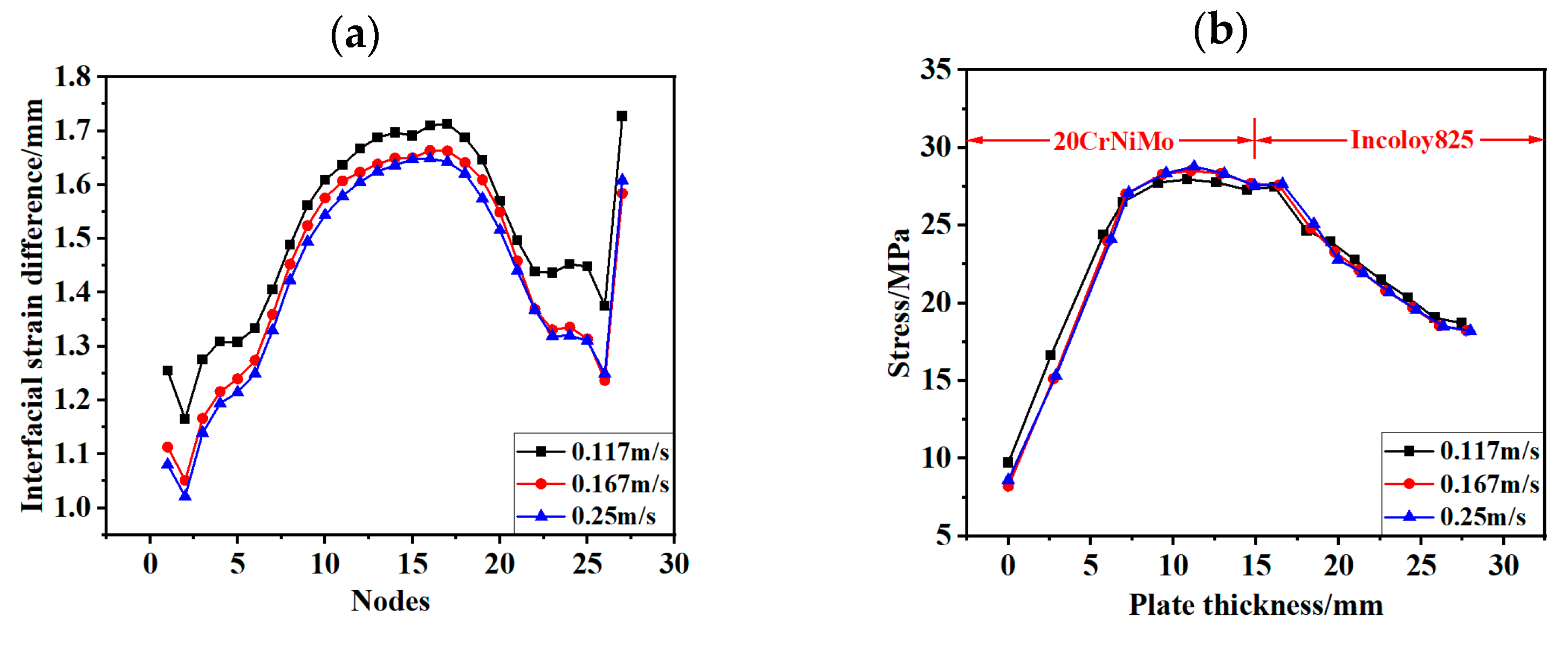 Crystals 14 00969 g008 Crystals 14 00969 g008