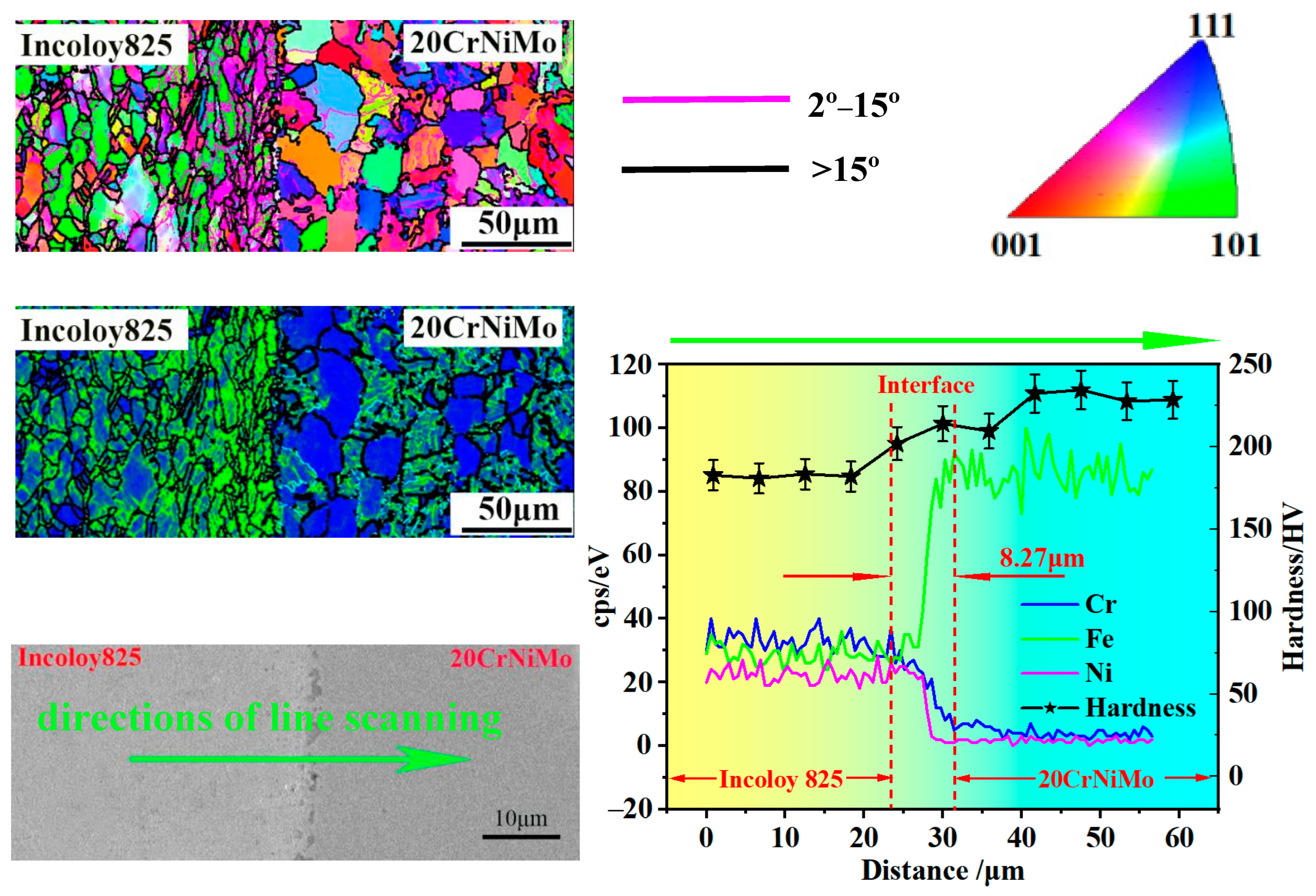Crystals 14 00969 g014 Crystals 14 00969 g014