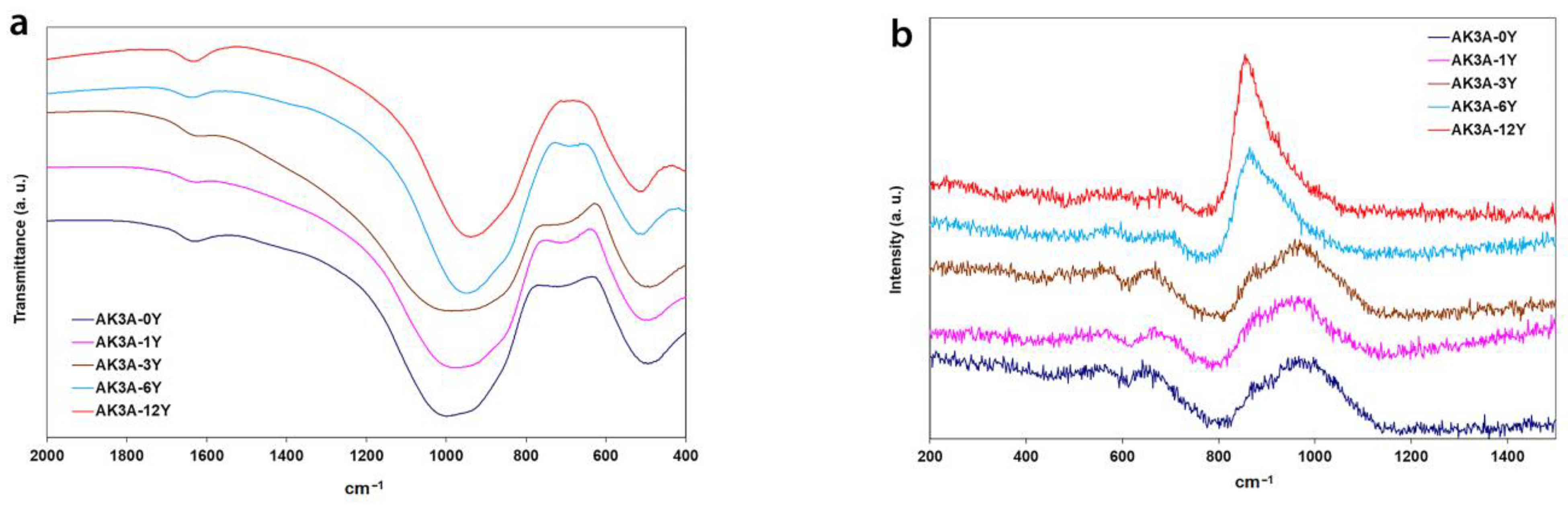 Crystals 14 00970 g001