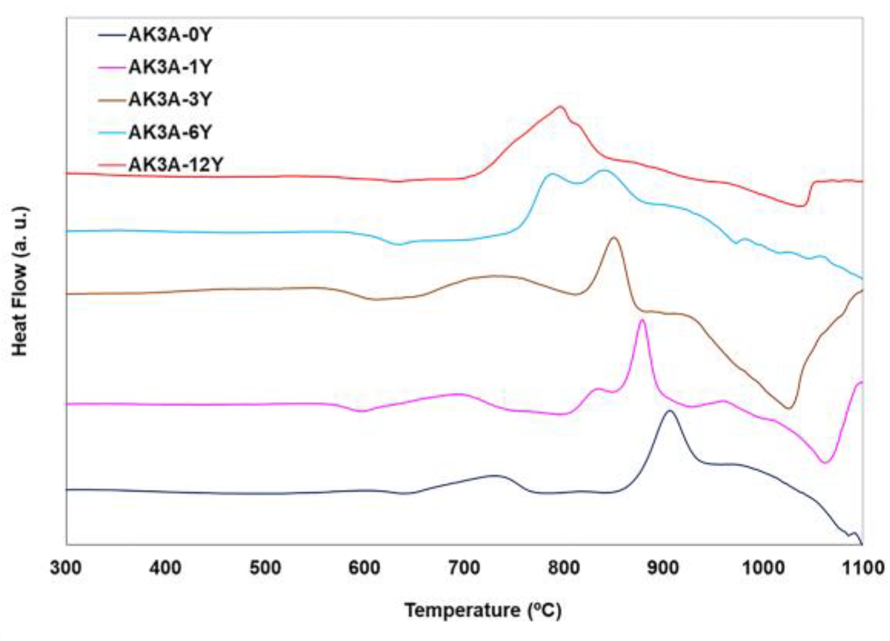 Crystals 14 00970 g004