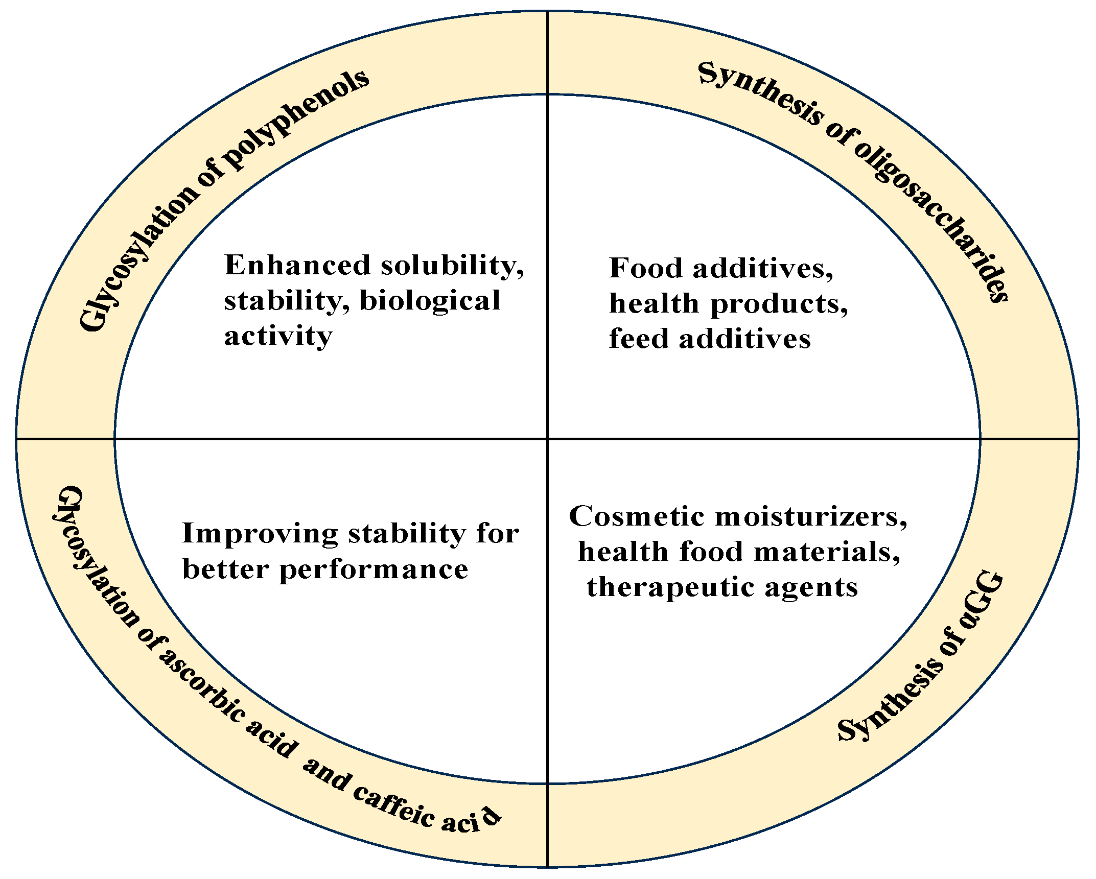 Crystals 14 00972 g001