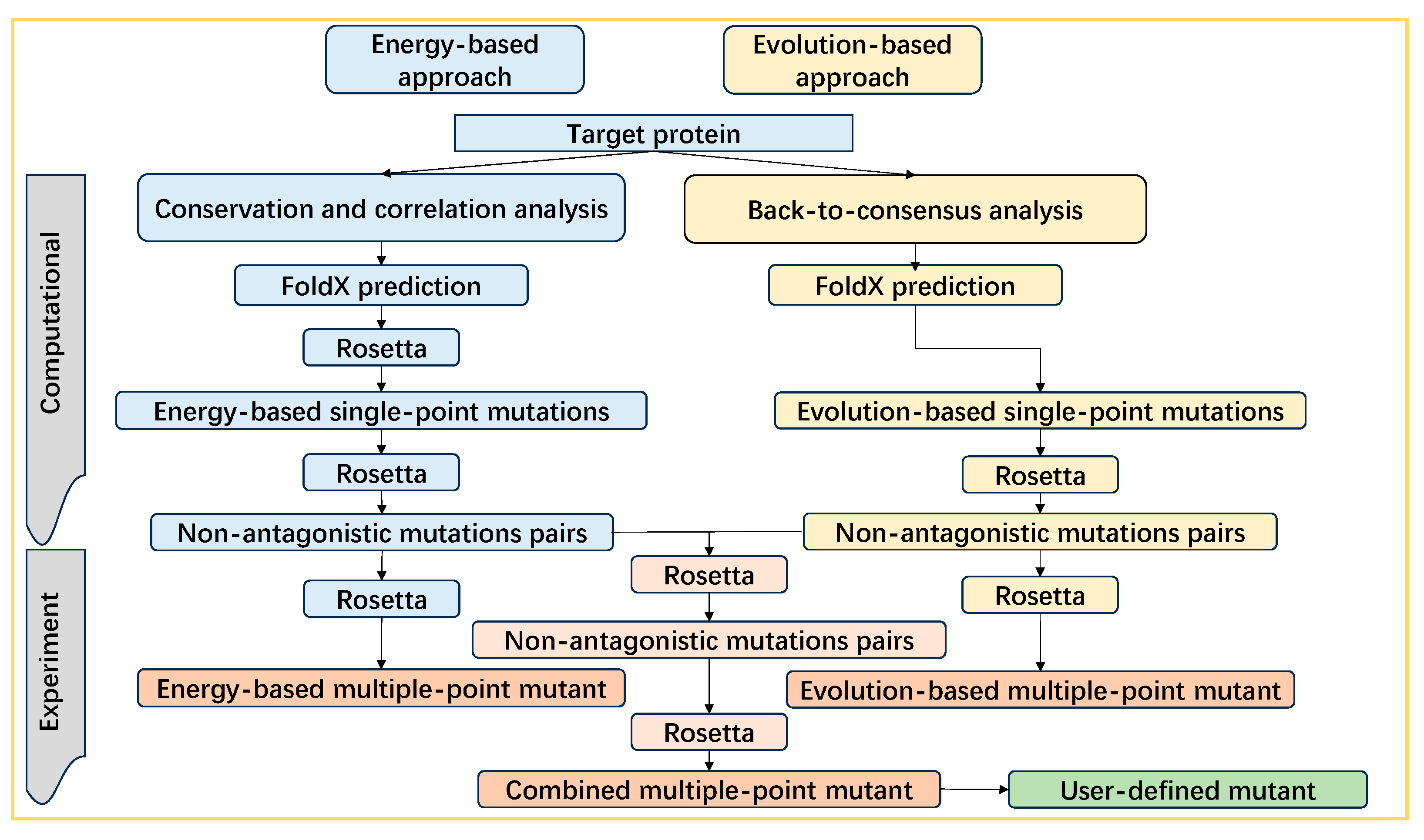 Crystals 14 00972 g006
