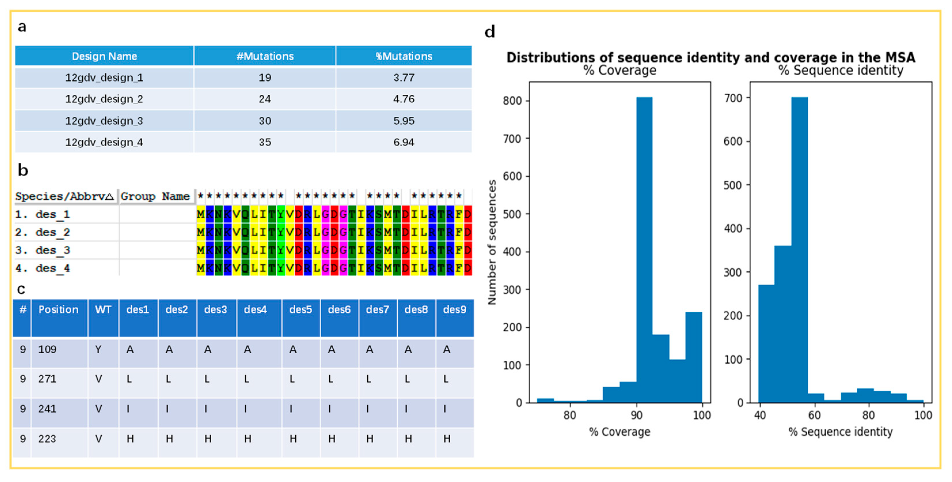 Crystals 14 00972 g007