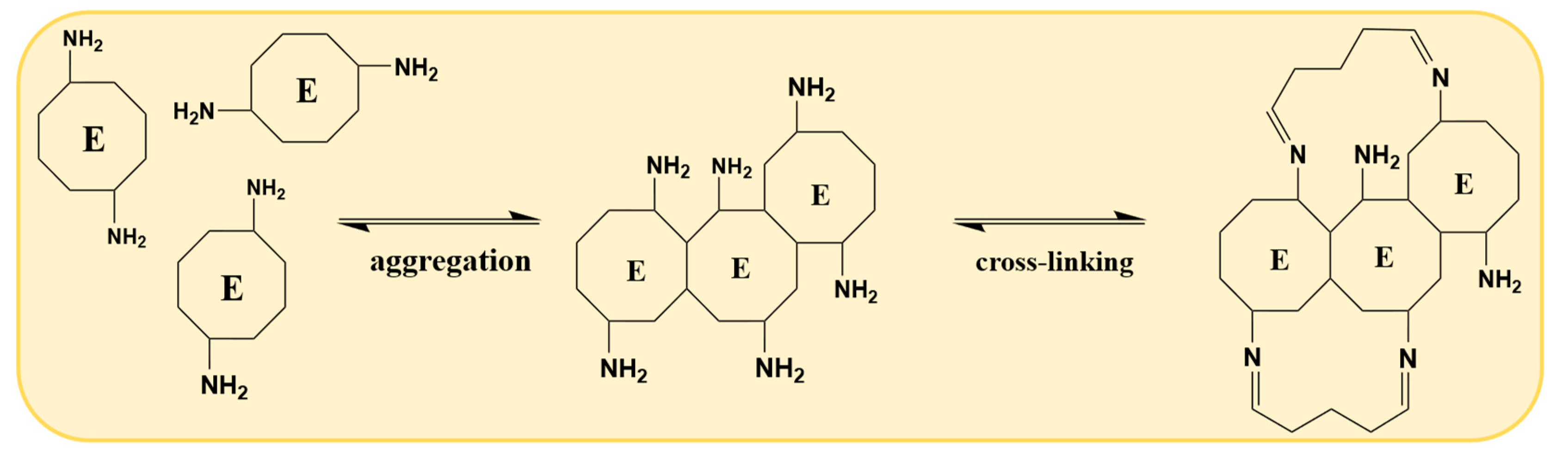 Crystals 14 00972 g009