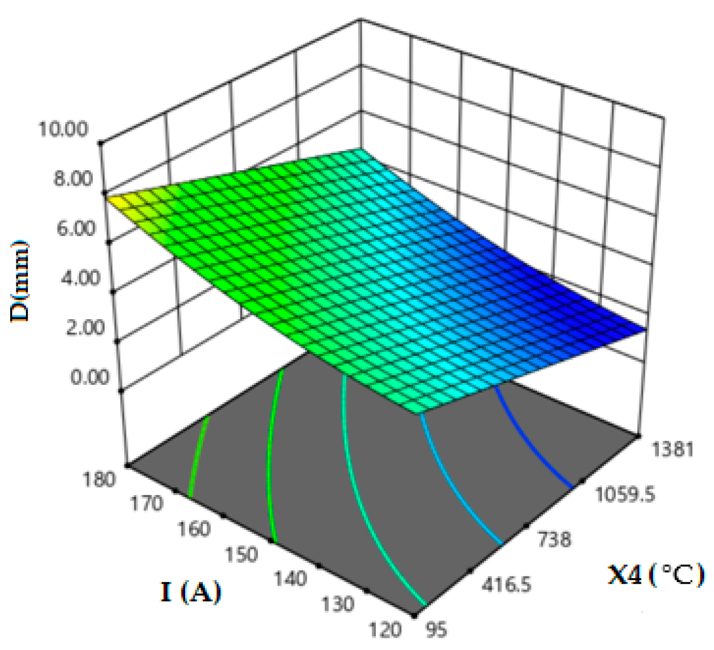 Crystals 14 00973 g003