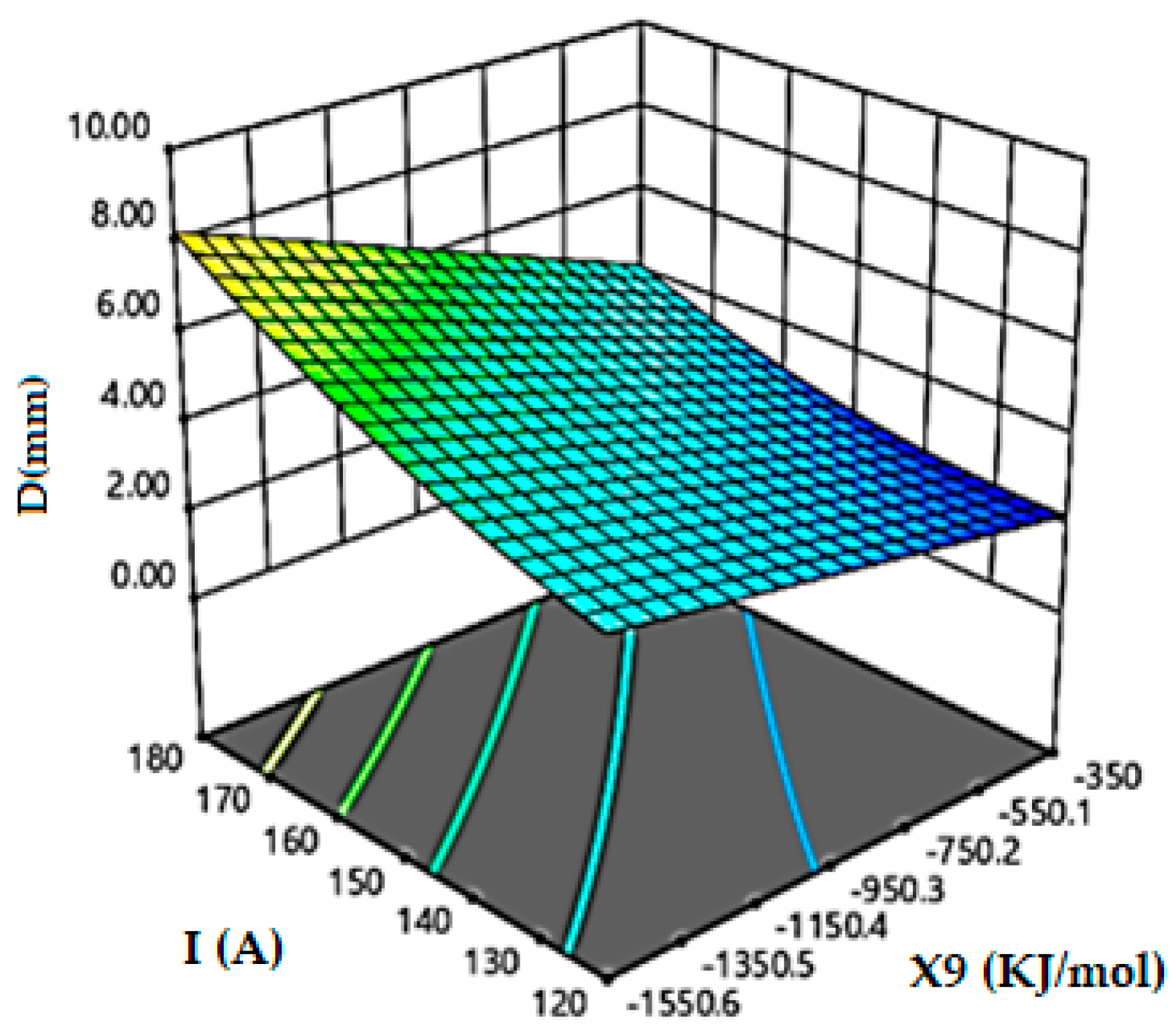 Crystals 14 00973 g006