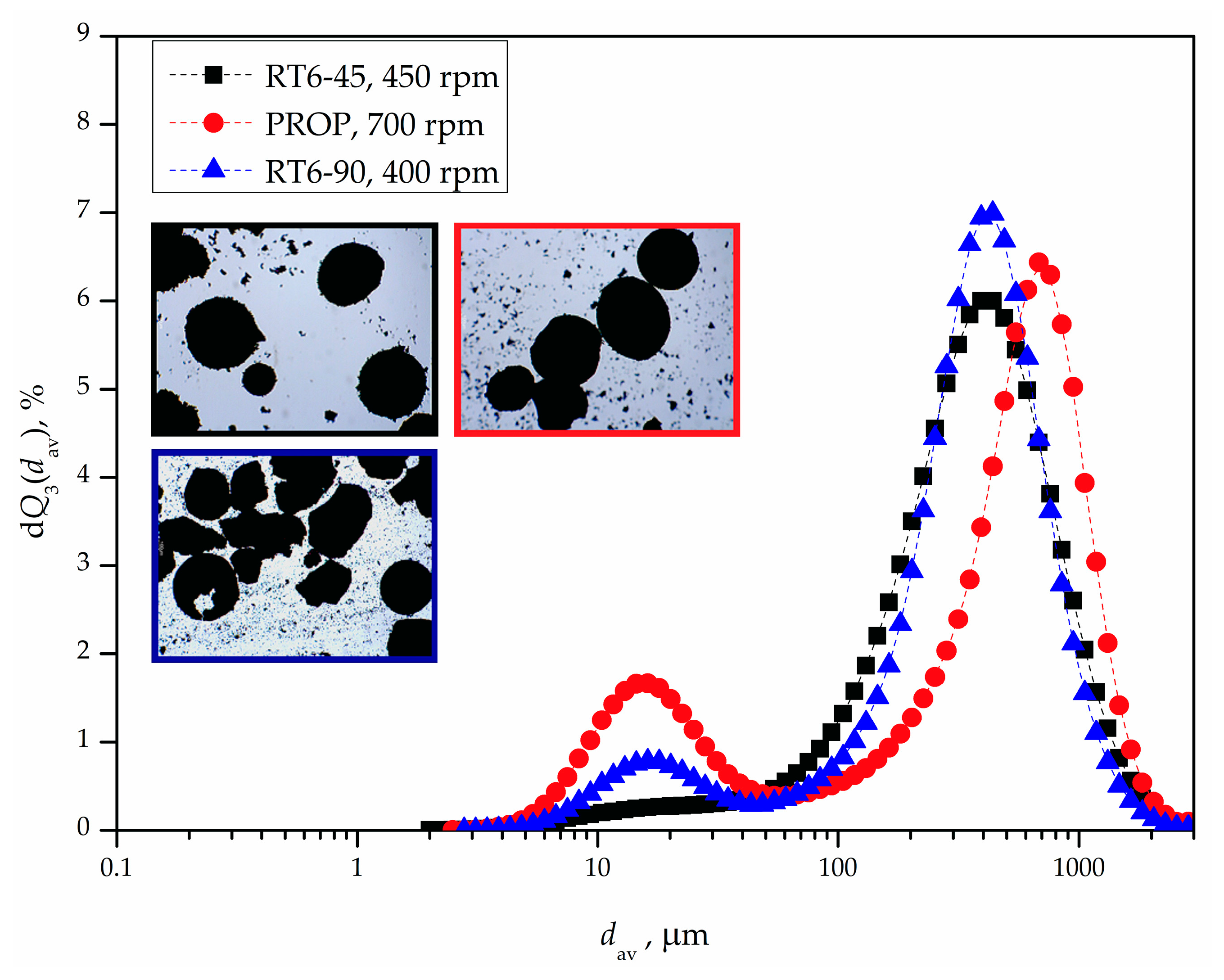 Crystals 14 00975 g006