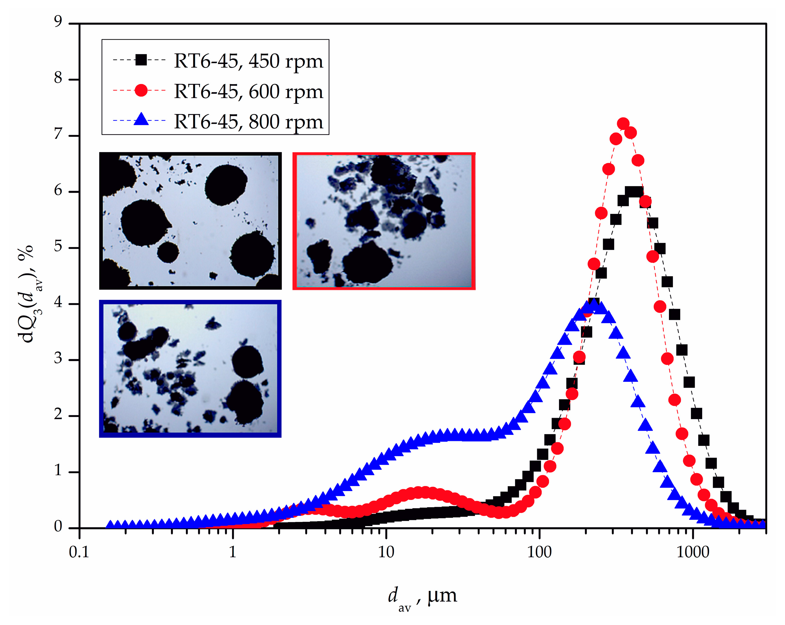 Crystals 14 00975 g007