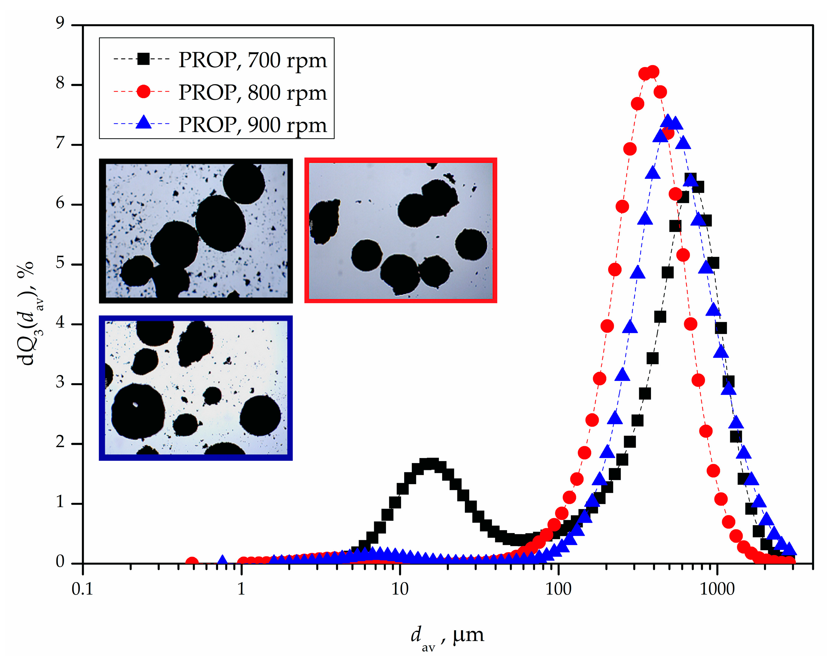 Crystals 14 00975 g008