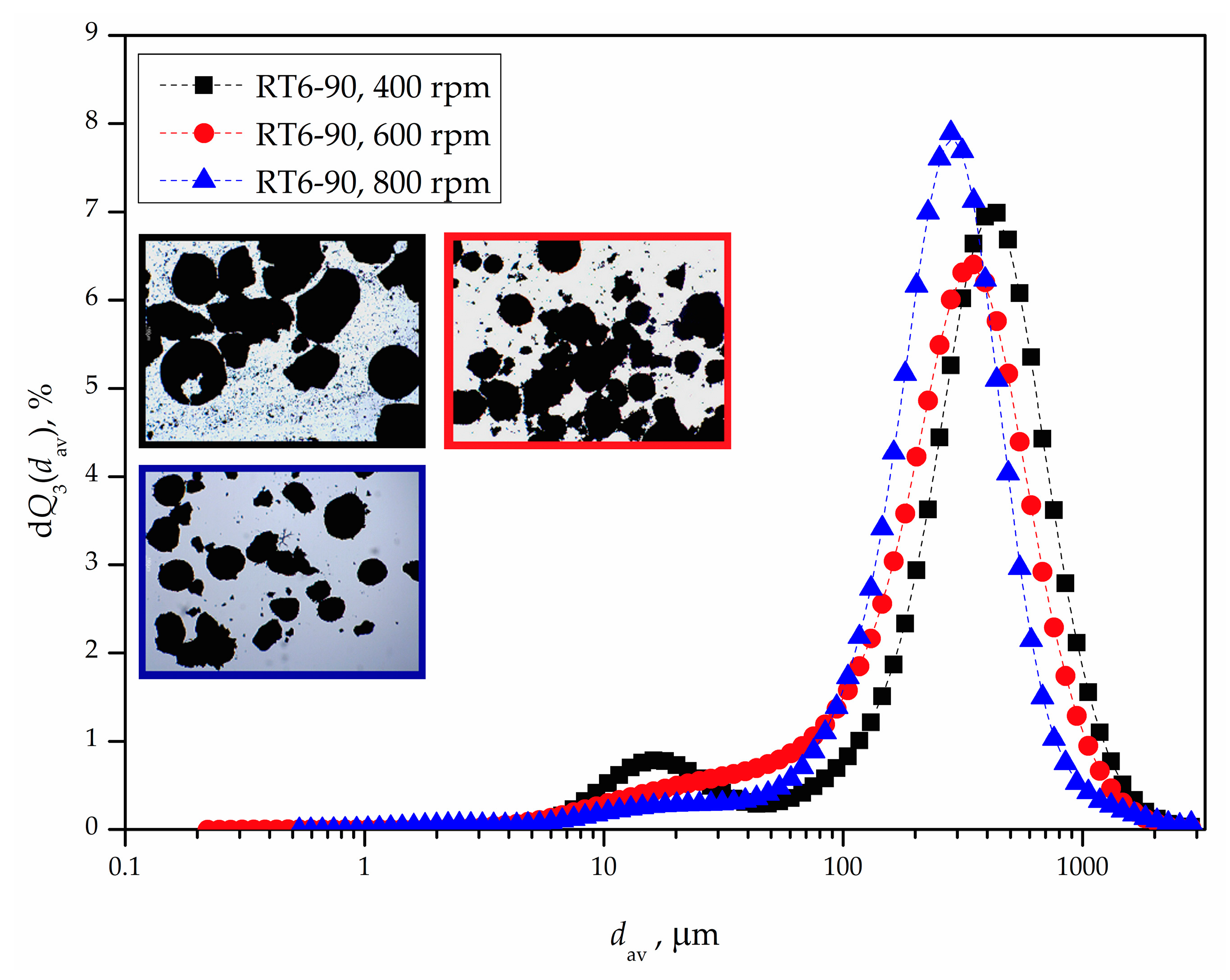 Crystals 14 00975 g009