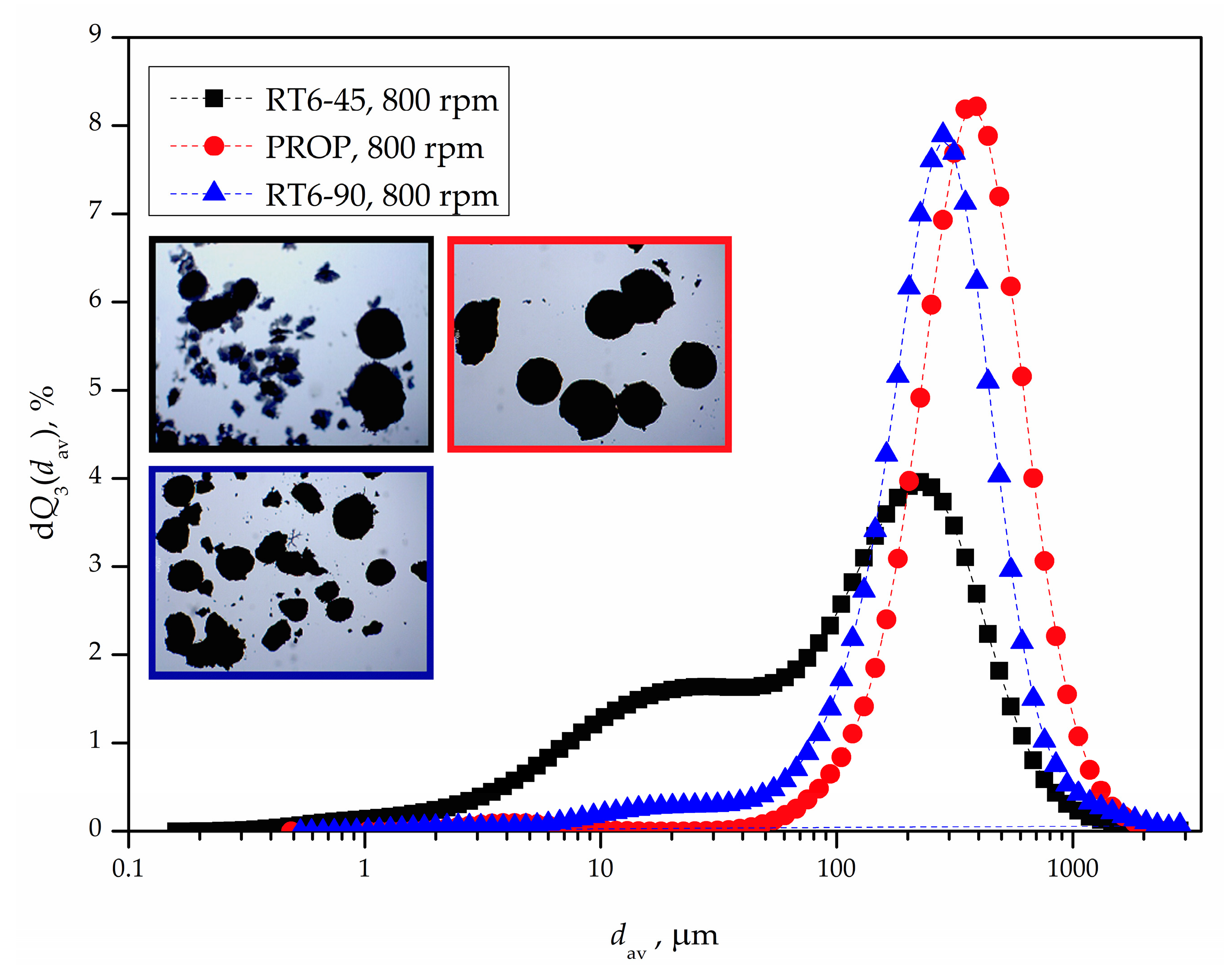 Crystals 14 00975 g010