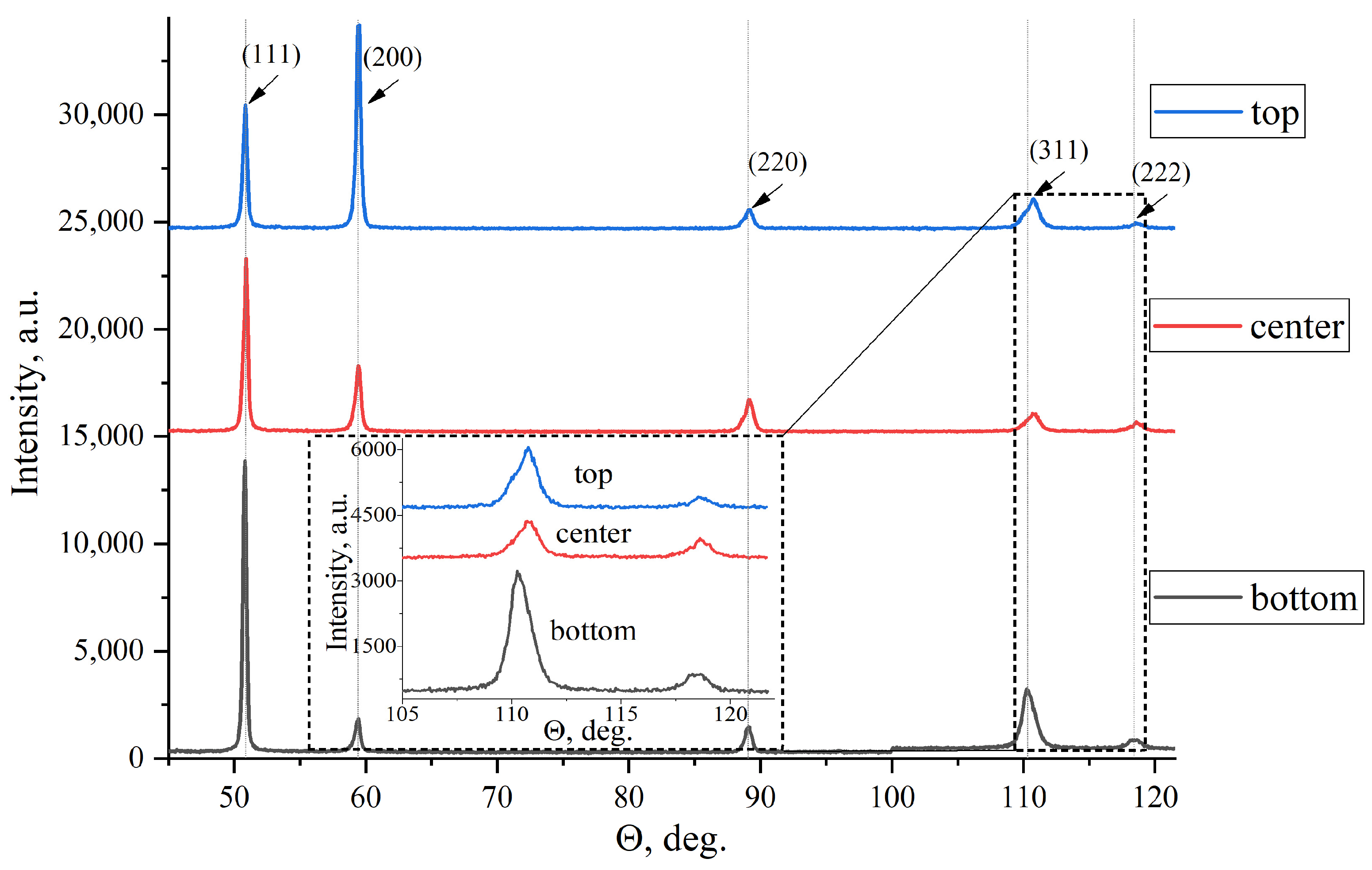 Crystals 14 00976 g010