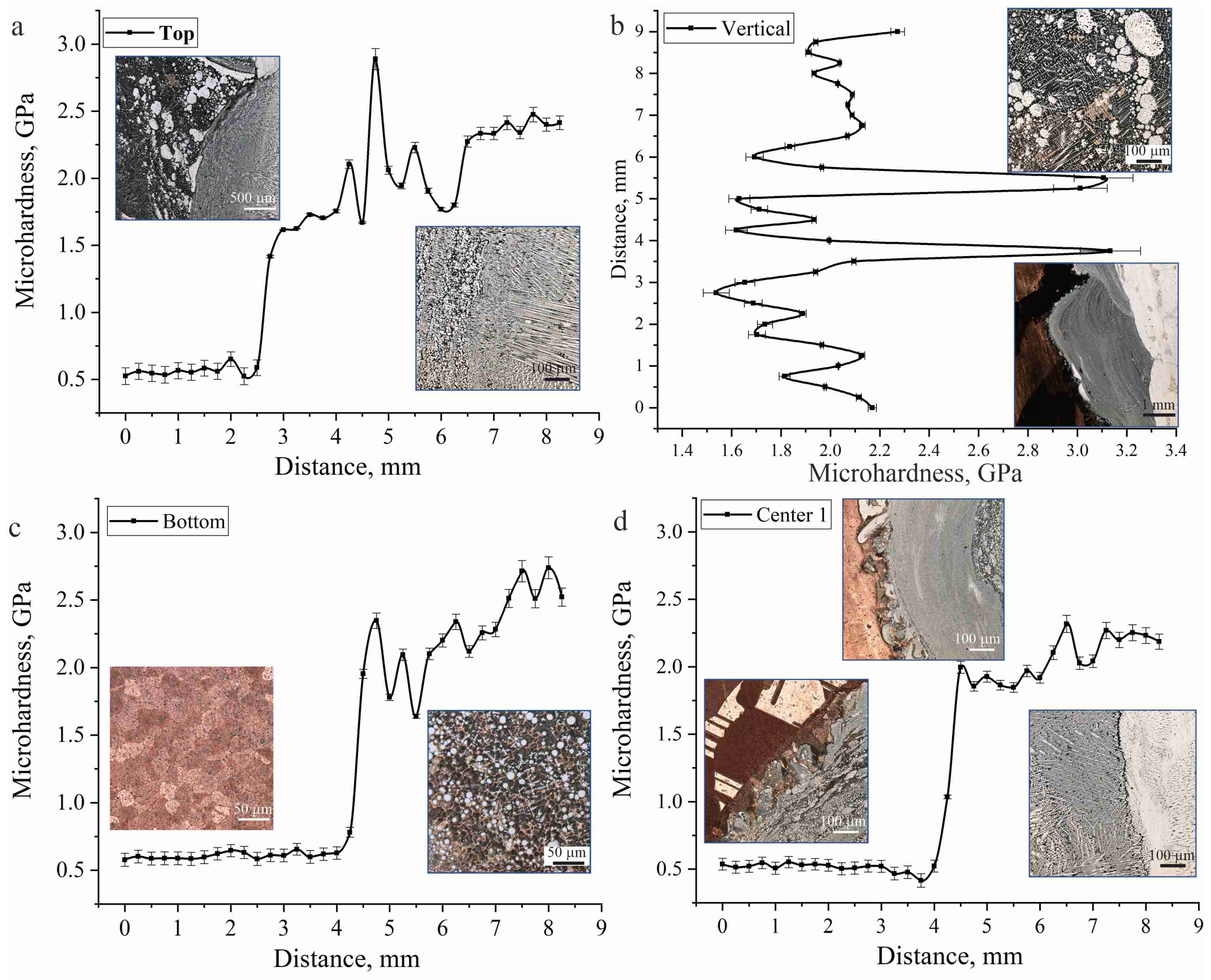 Crystals 14 00976 g014