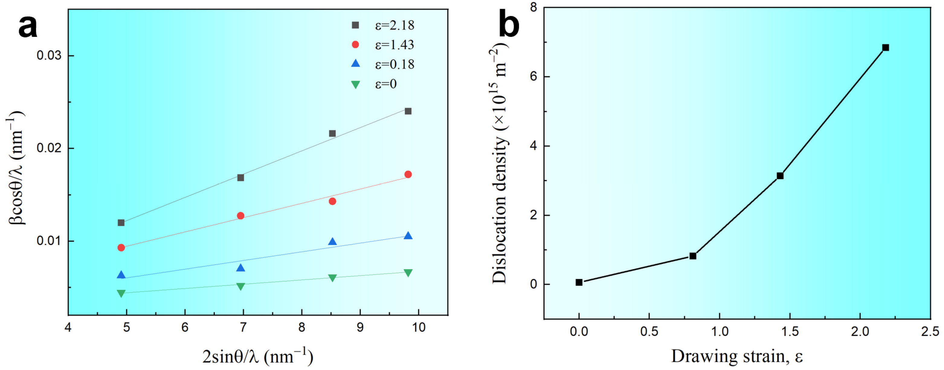 Crystals 14 00977 g007