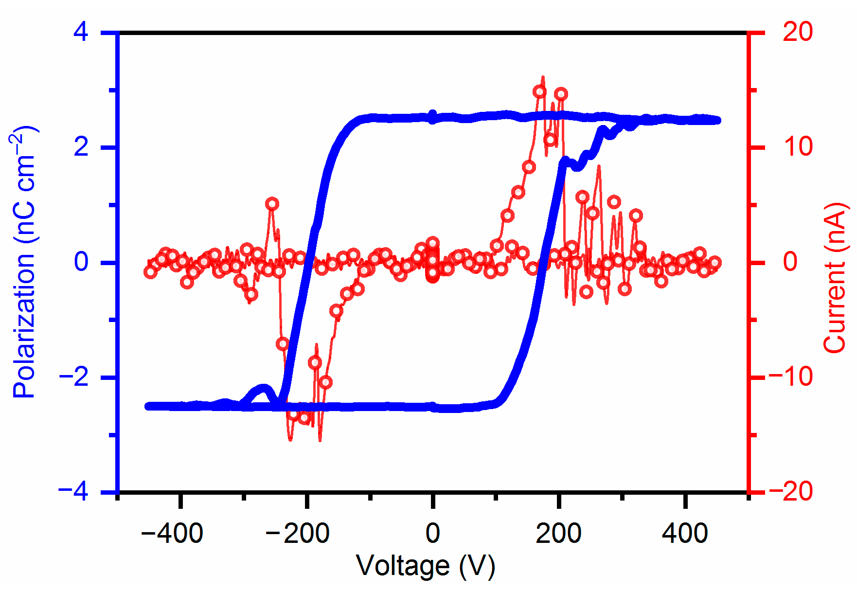 Crystals 14 00978 g005