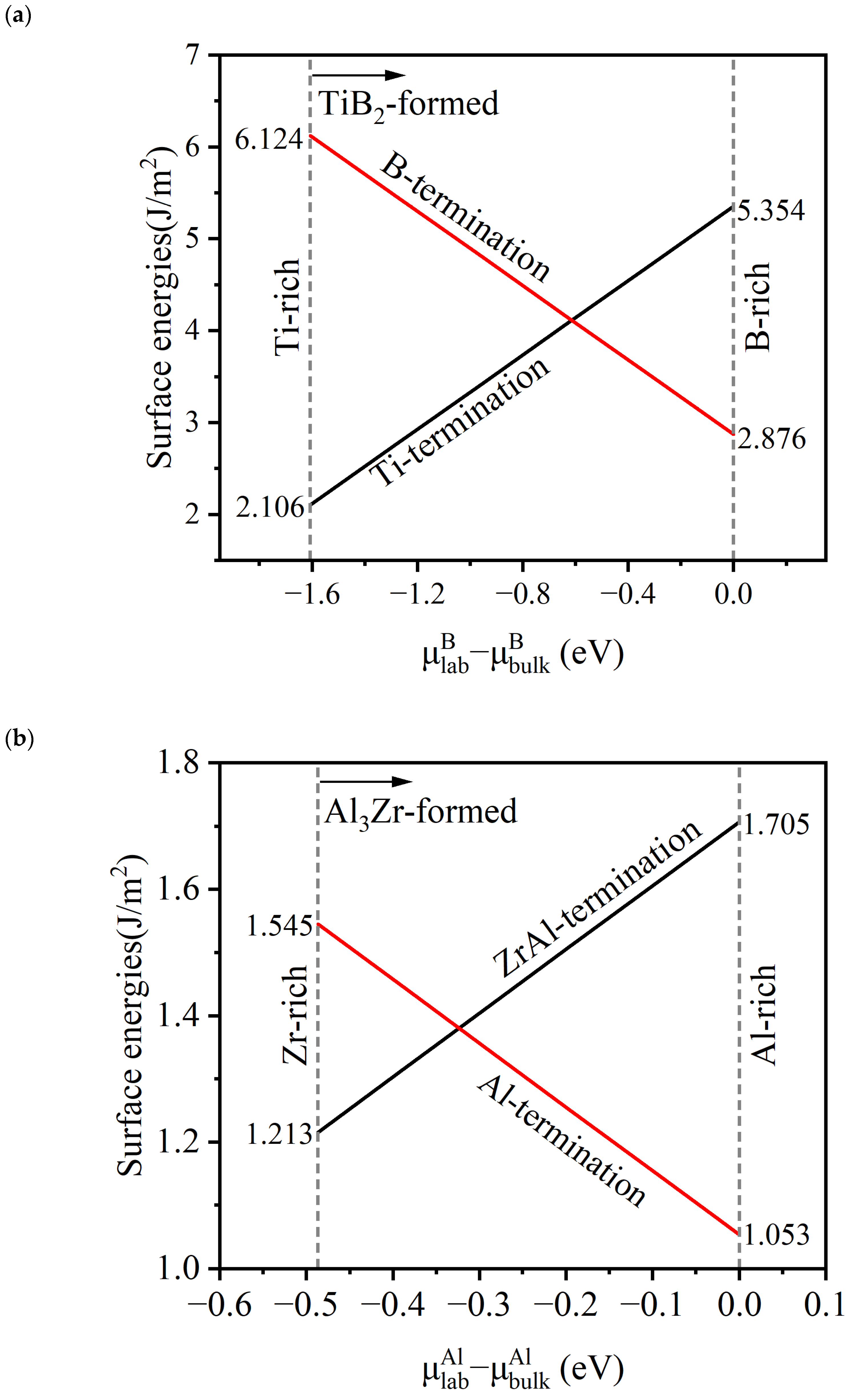 Crystals 14 00979 g002