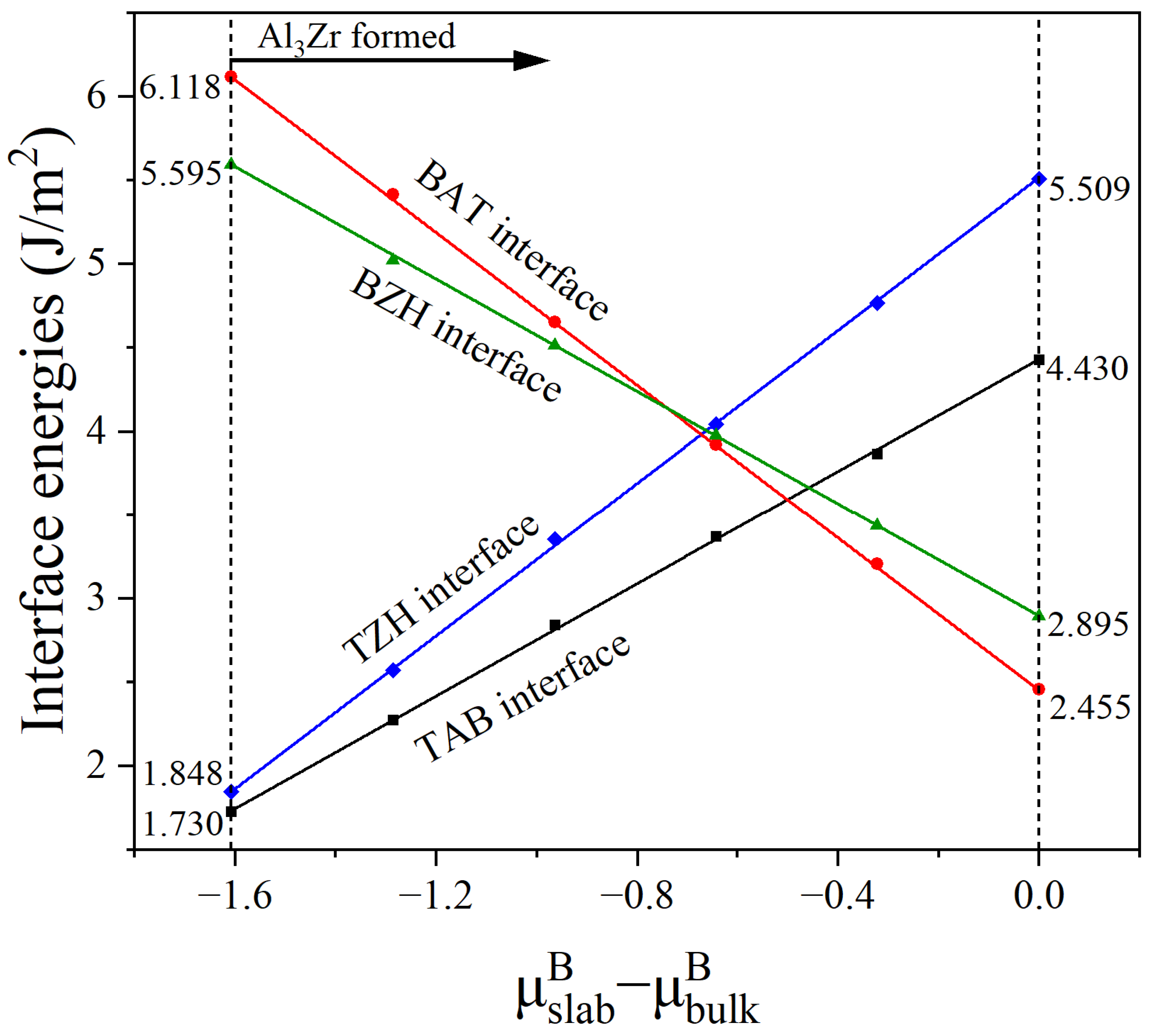 Crystals 14 00979 g004